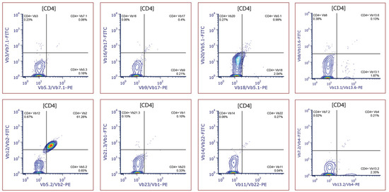 Pharmaceutics 13 01040 g0a3 550