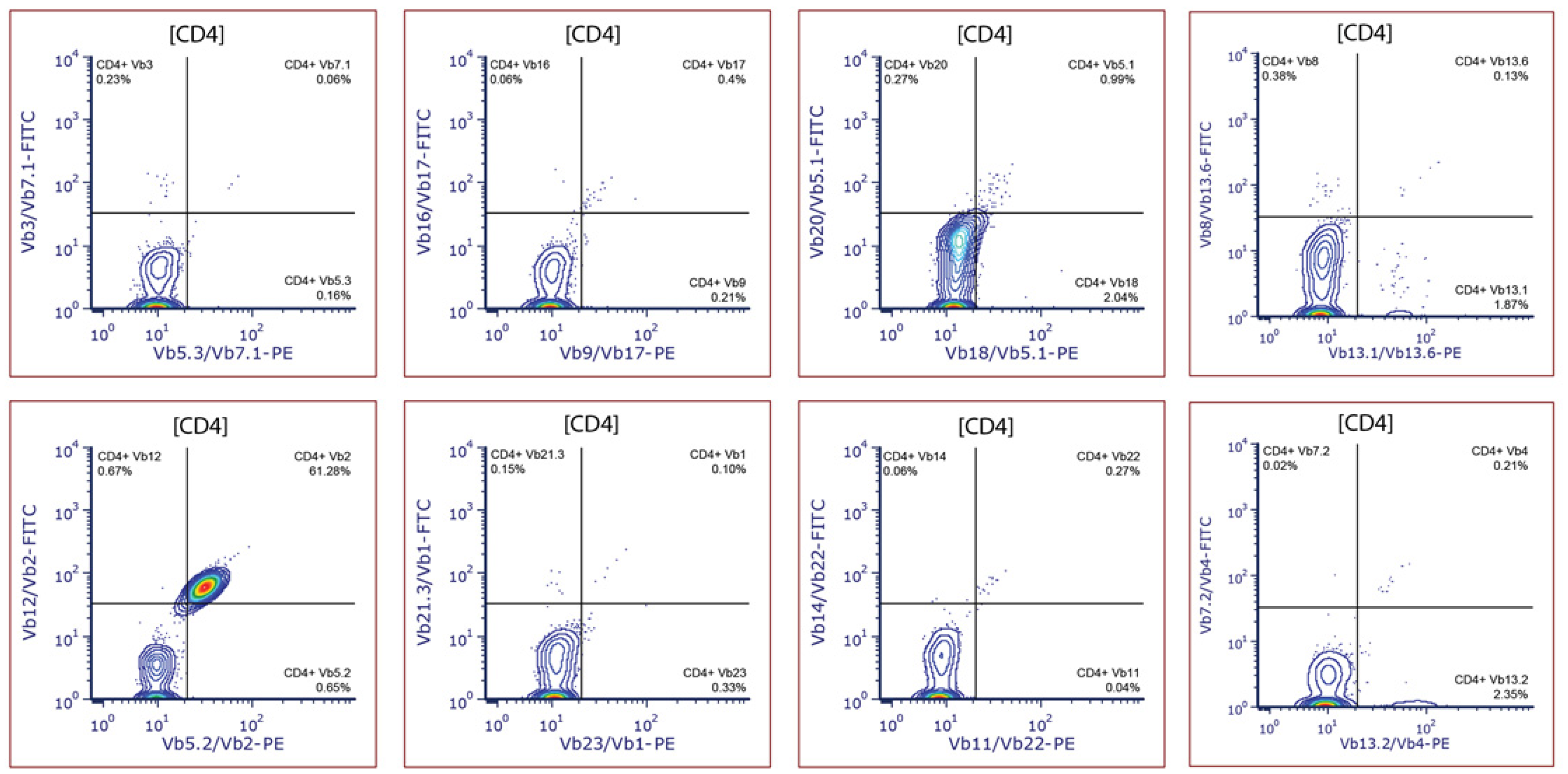 Pharmaceutics 13 01040 g0a3