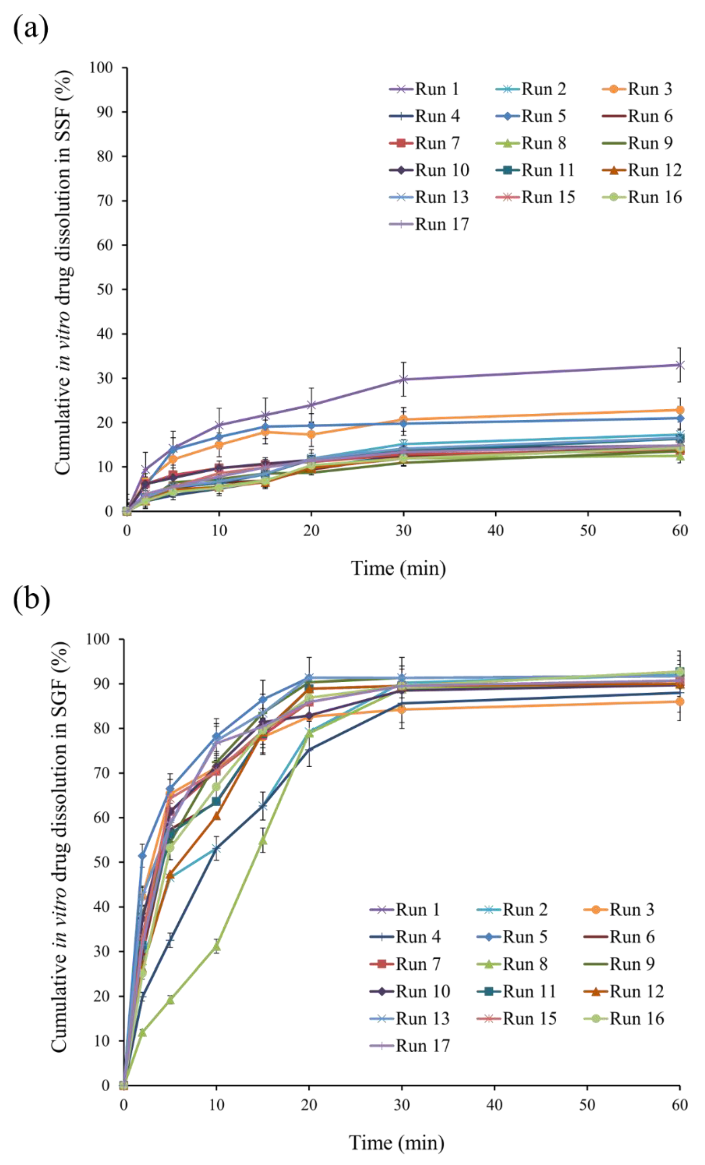Pharmaceutics 13 01046 g004
