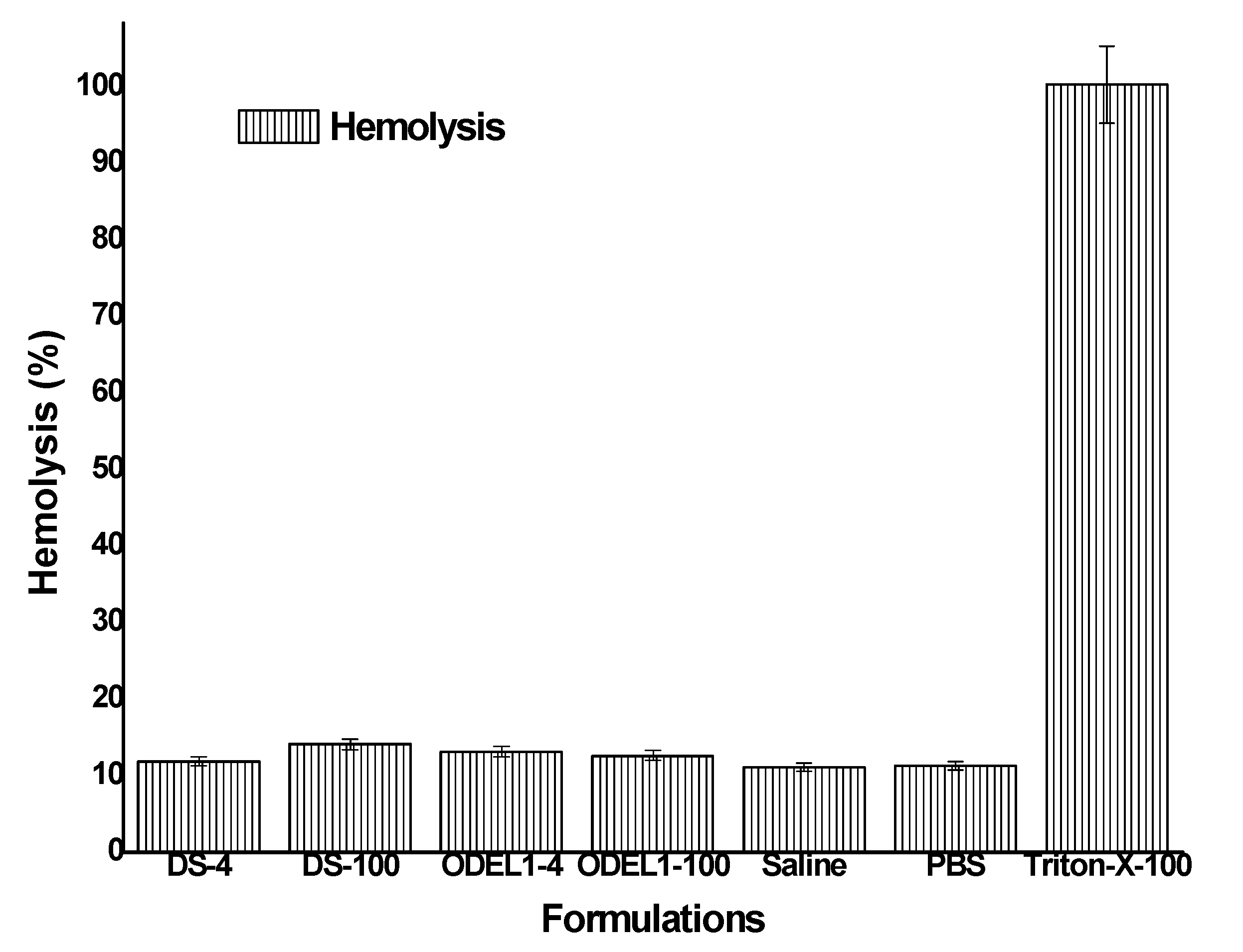 Pharmaceutics 13 01047 g007 Pharmaceutics 13 01047 g007