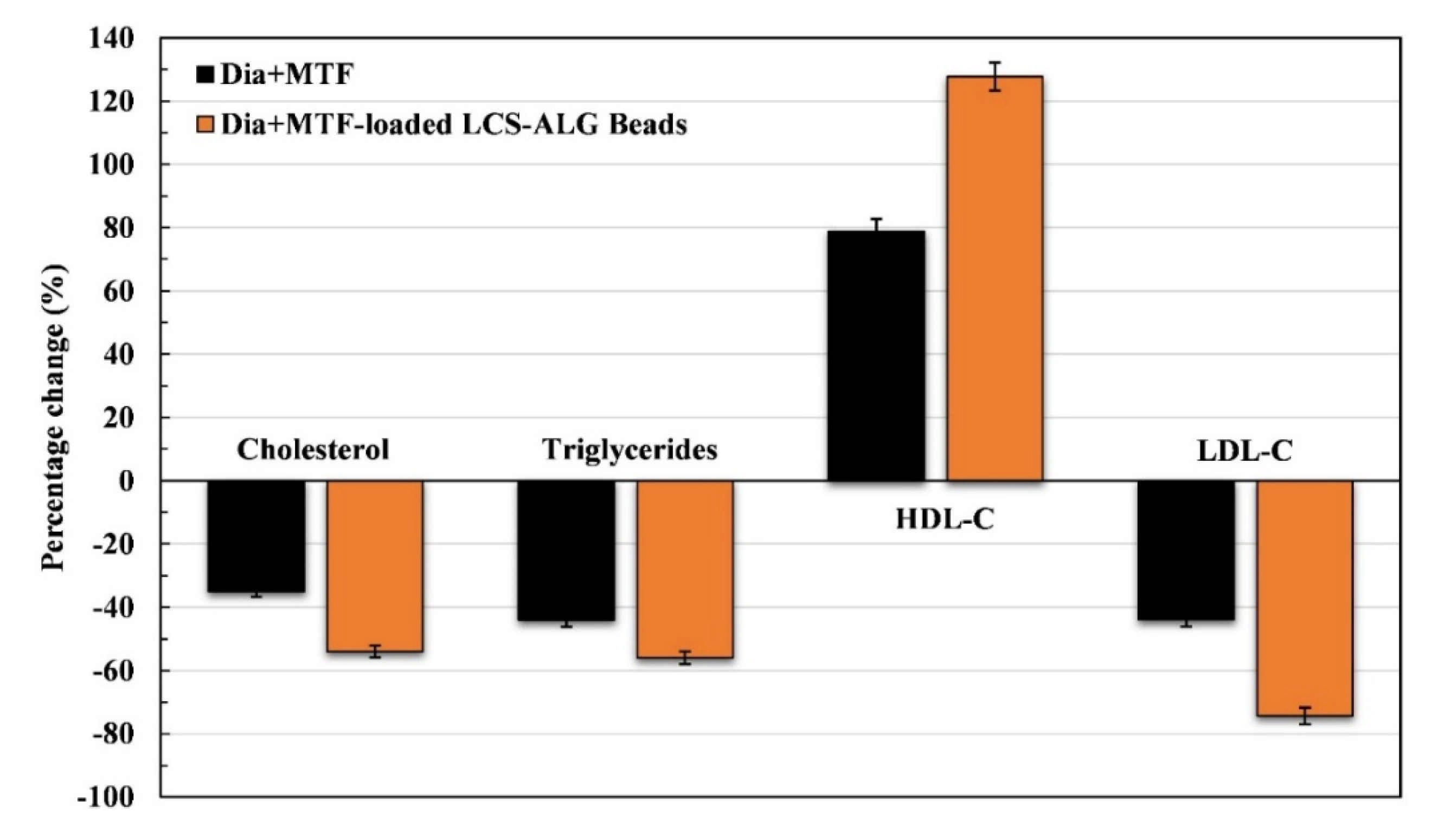 Pharmaceutics 13 01048 g011