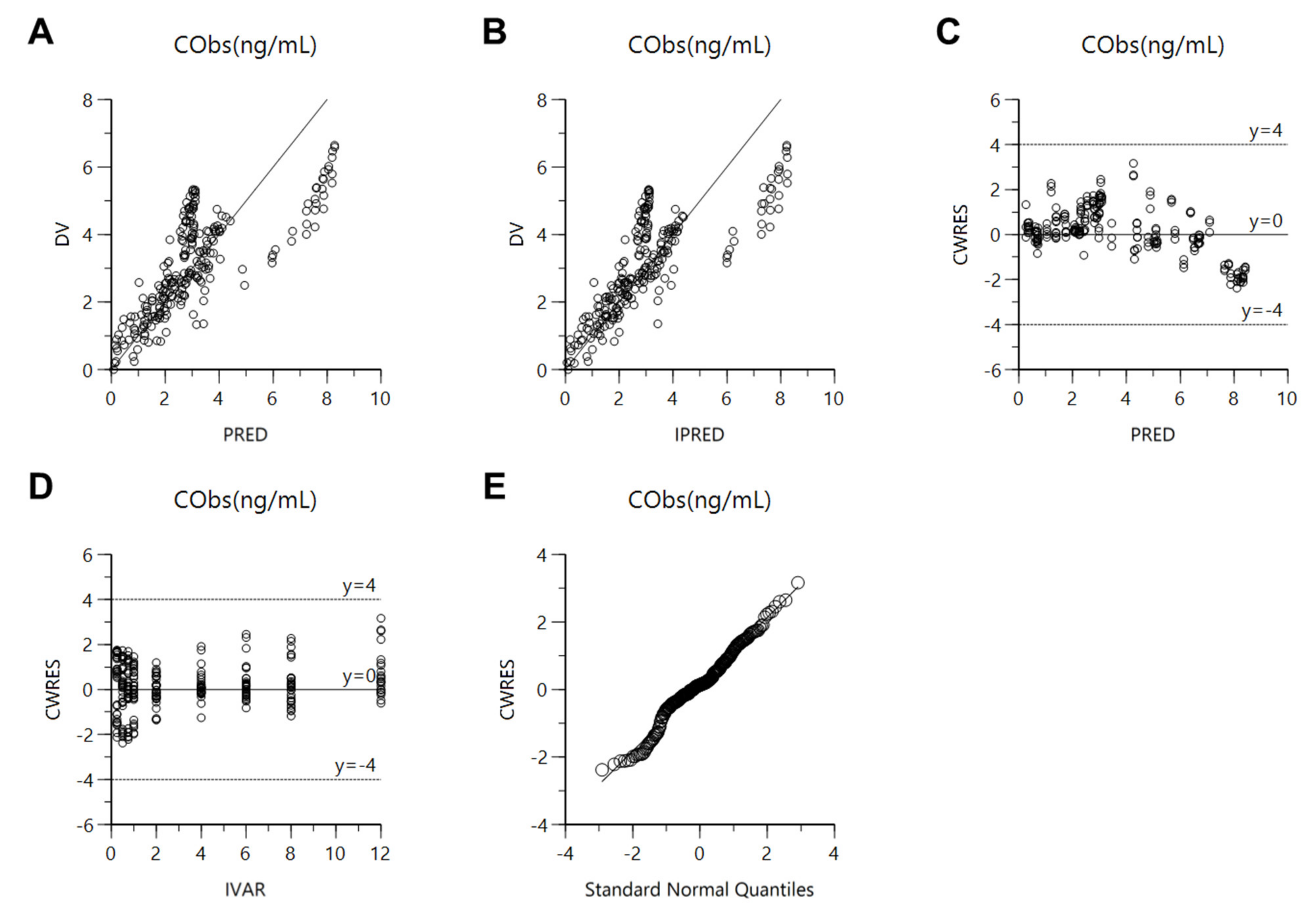 Pharmaceutics 13 01050 g003
