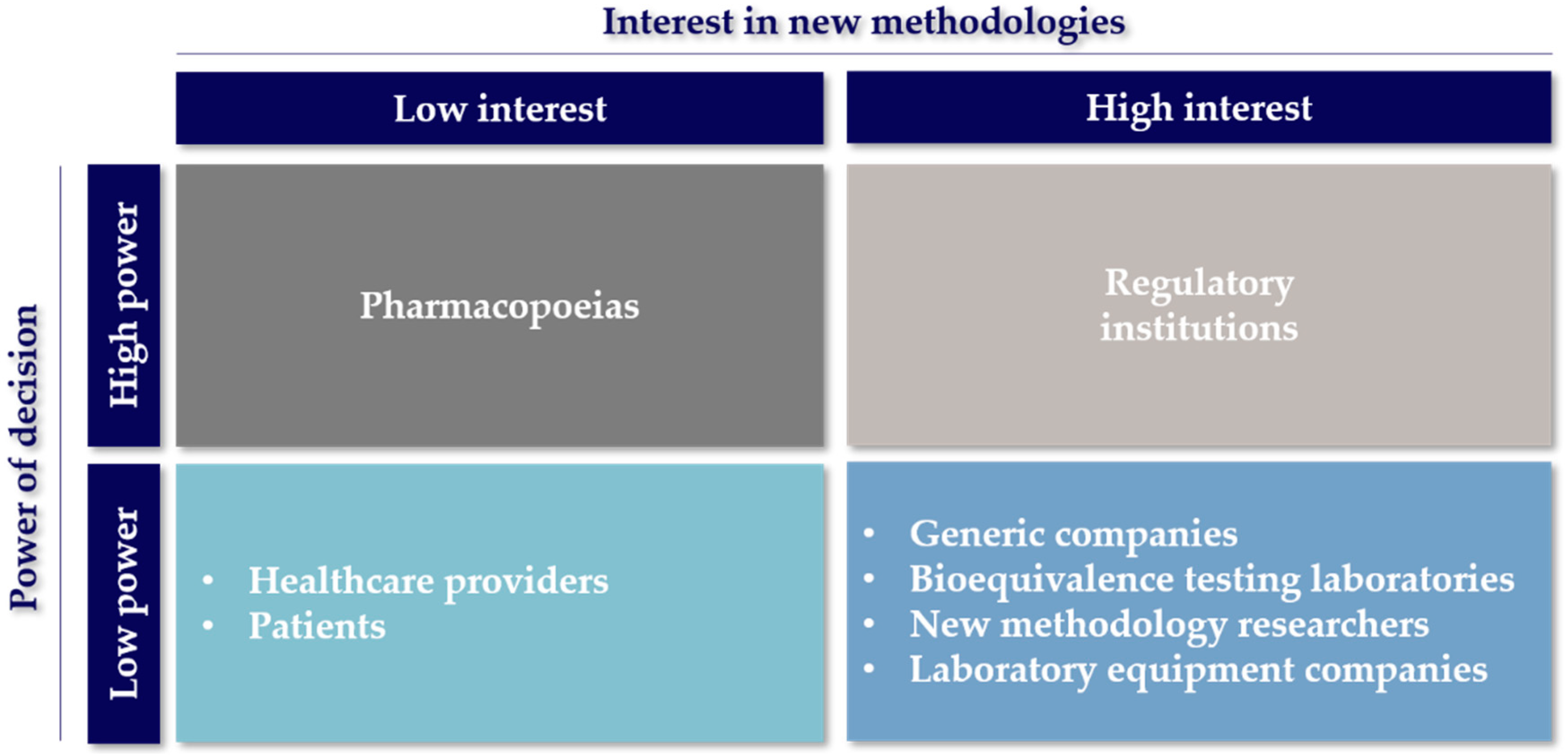 Pharmaceutics 13 01051 g002