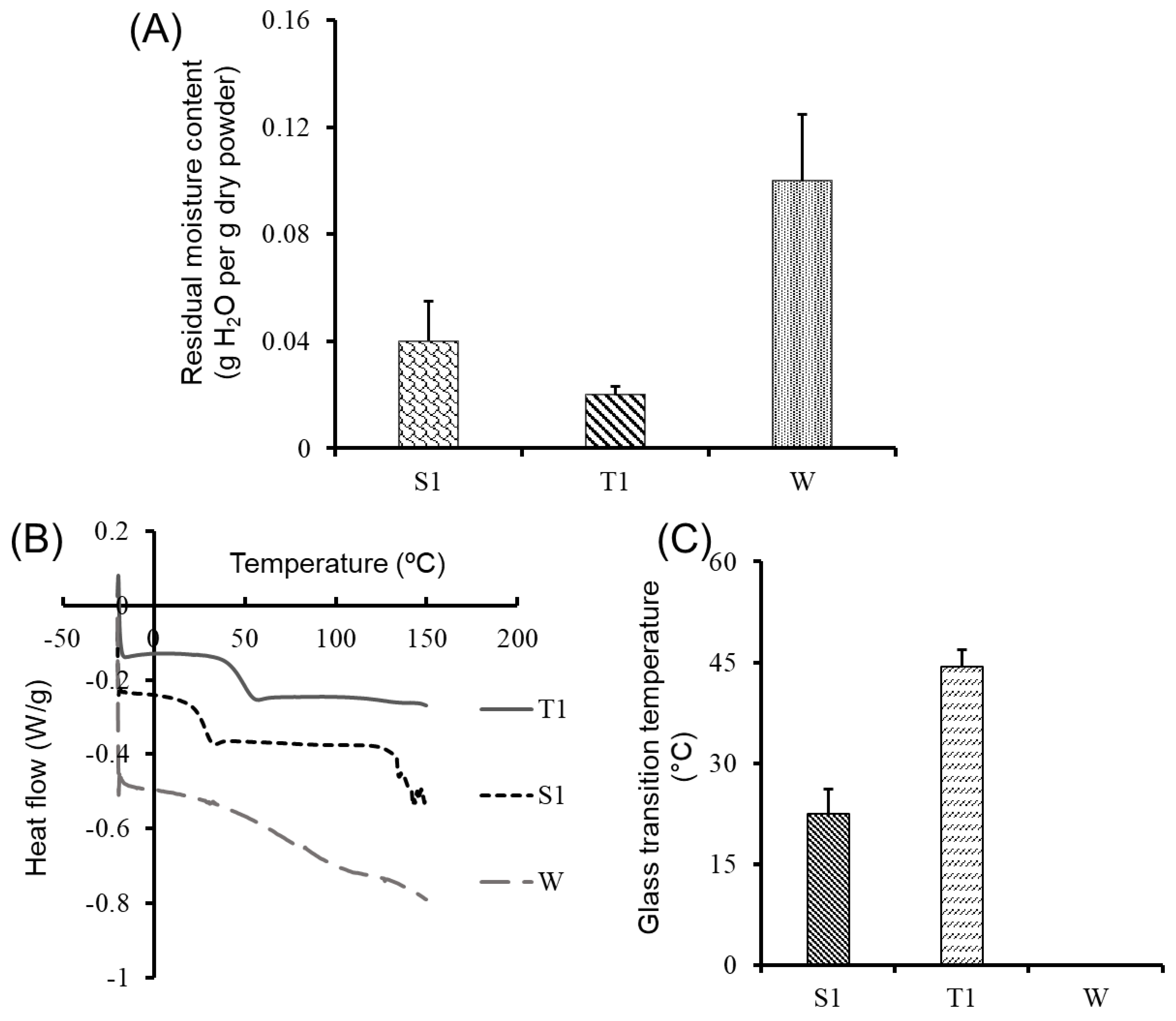 Pharmaceutics 13 01052 g001