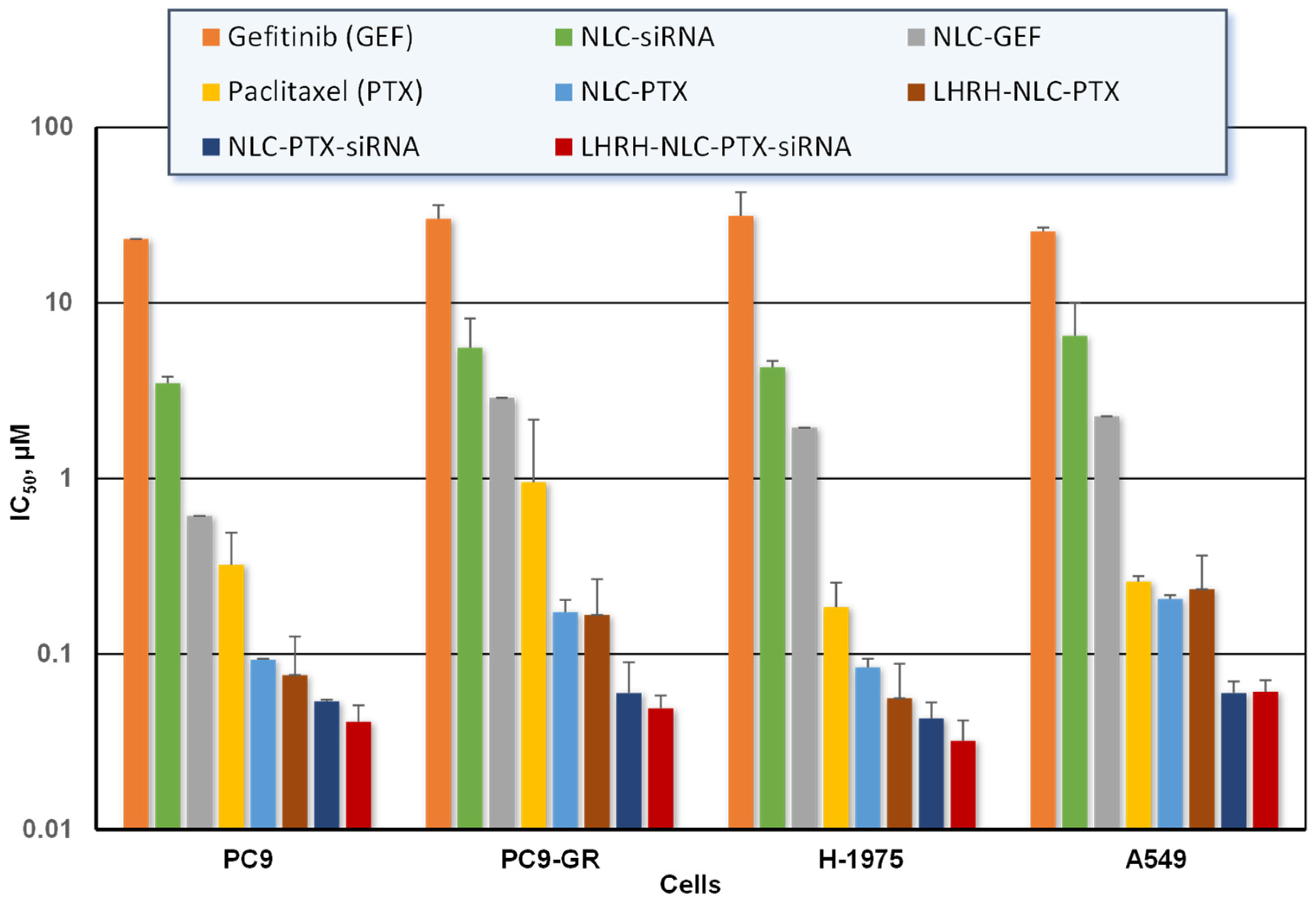 Pharmaceutics 13 01063 g009