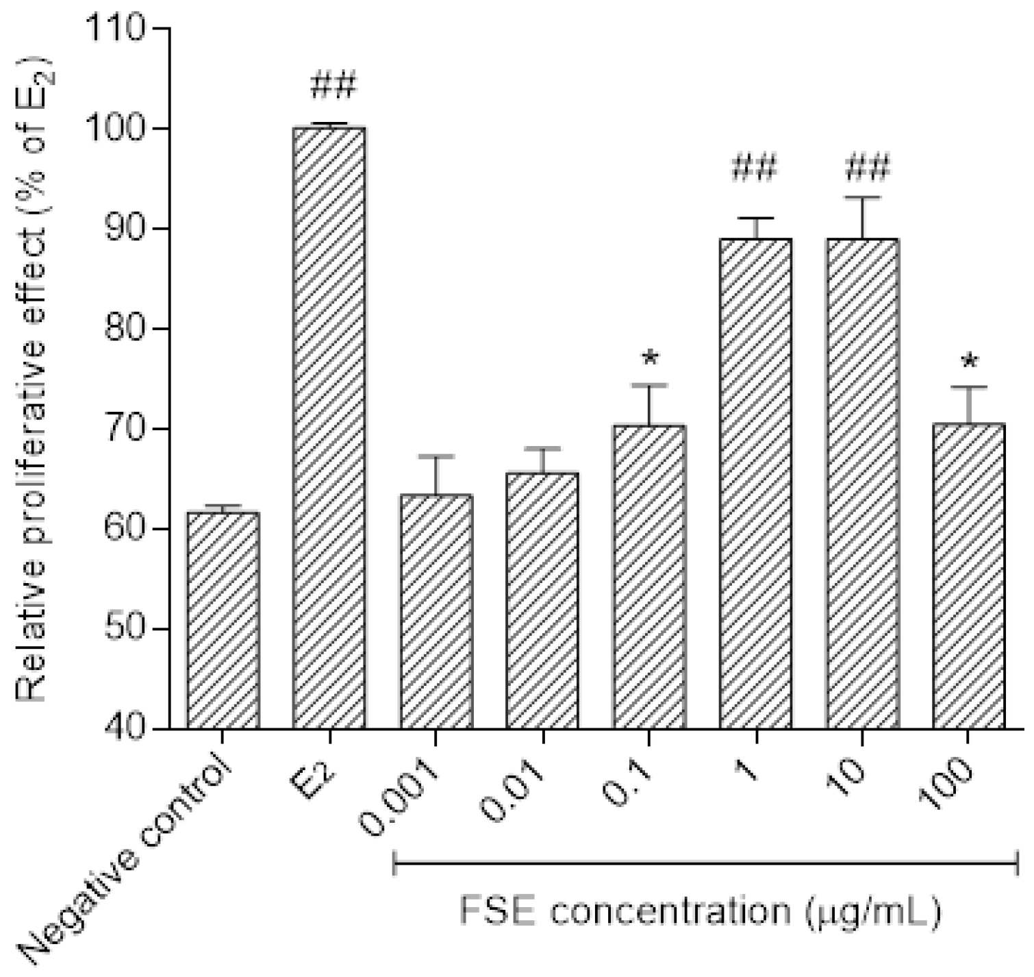 Pharmaceutics 13 01068 g002