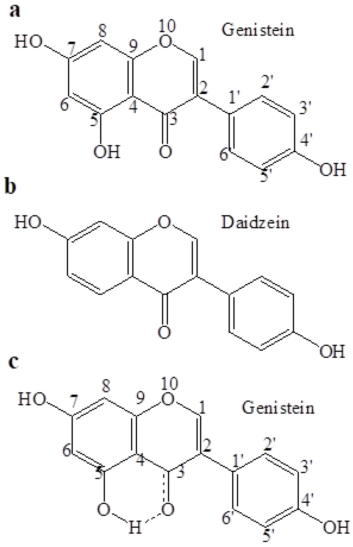 Pharmaceutics 13 01068 g006