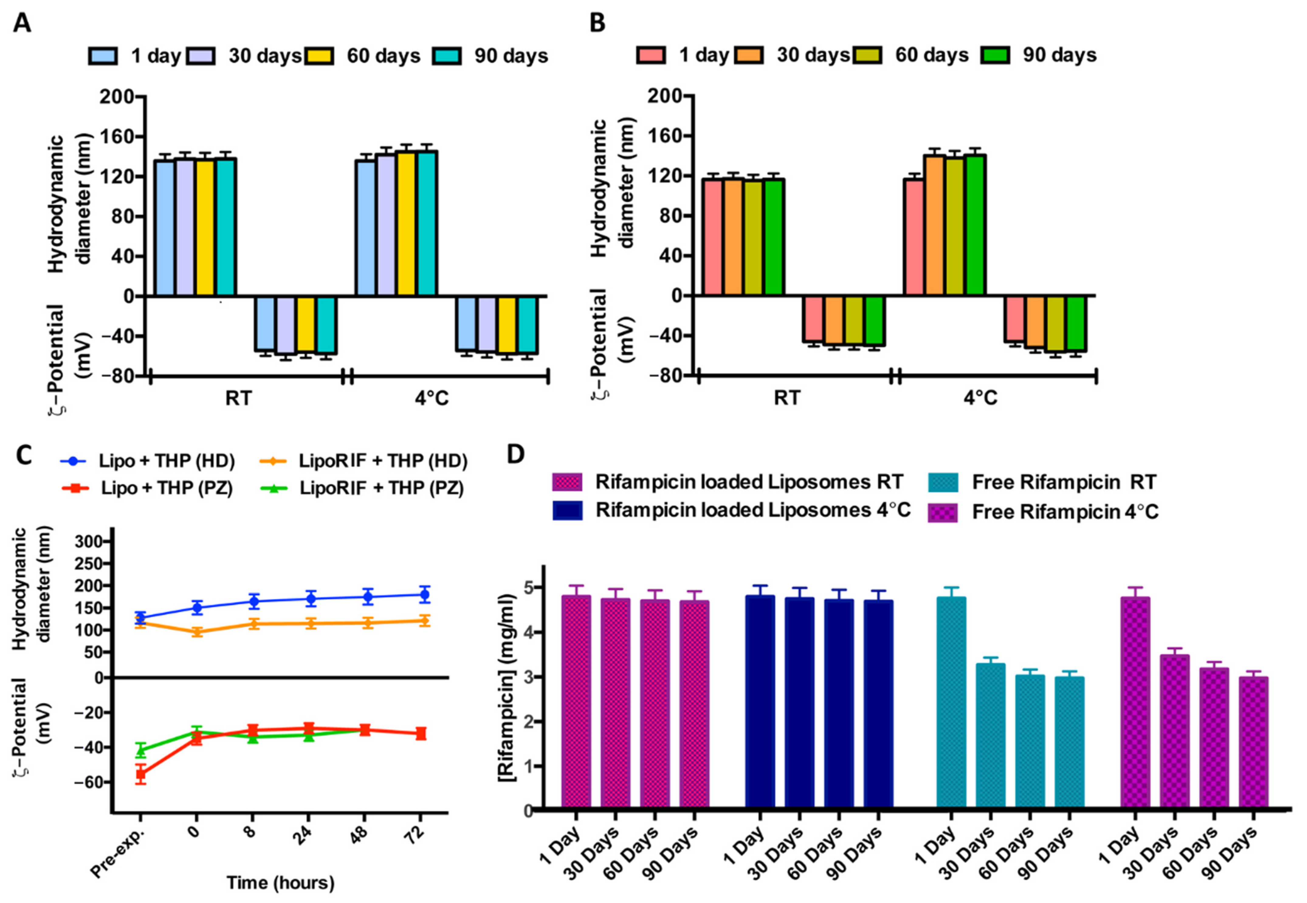 Pharmaceutics 13 01070 g001