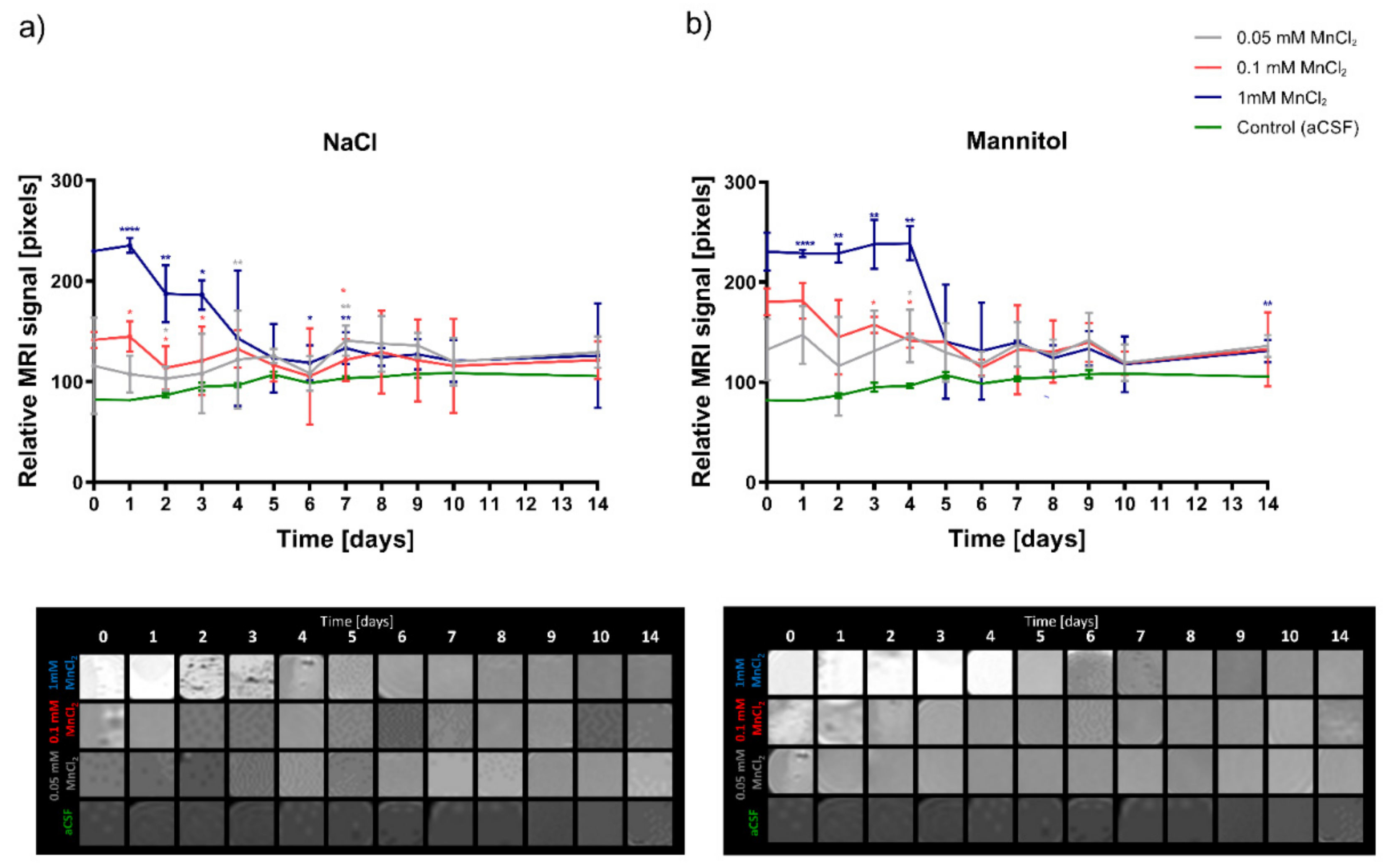 Pharmaceutics 13 01076 g001