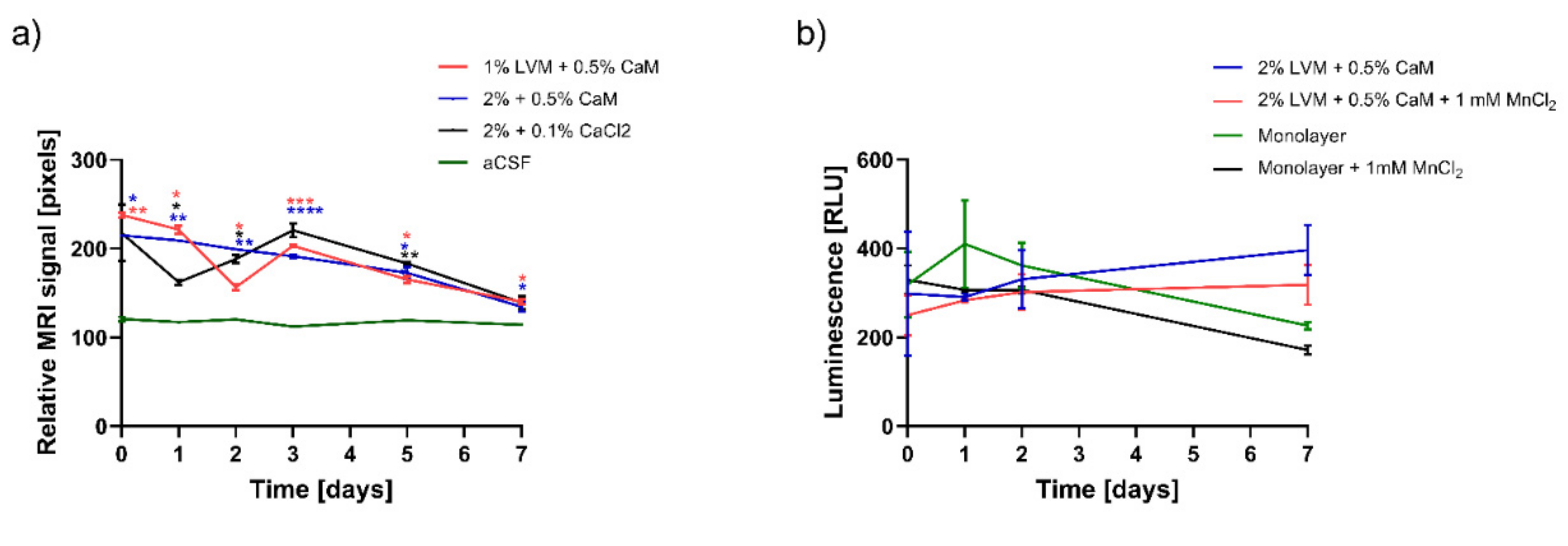 Pharmaceutics 13 01076 g002