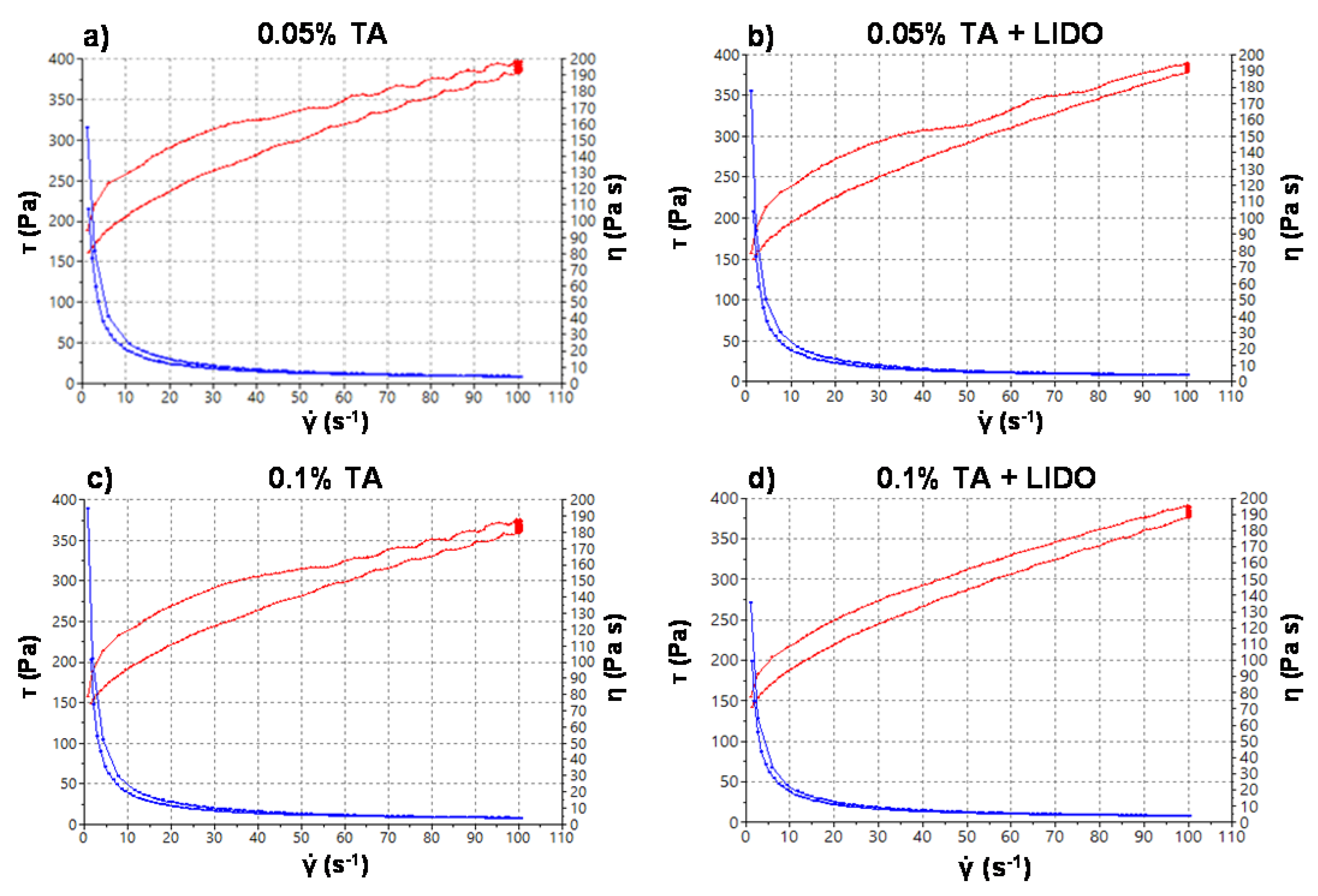 Pharmaceutics 13 01080 g003