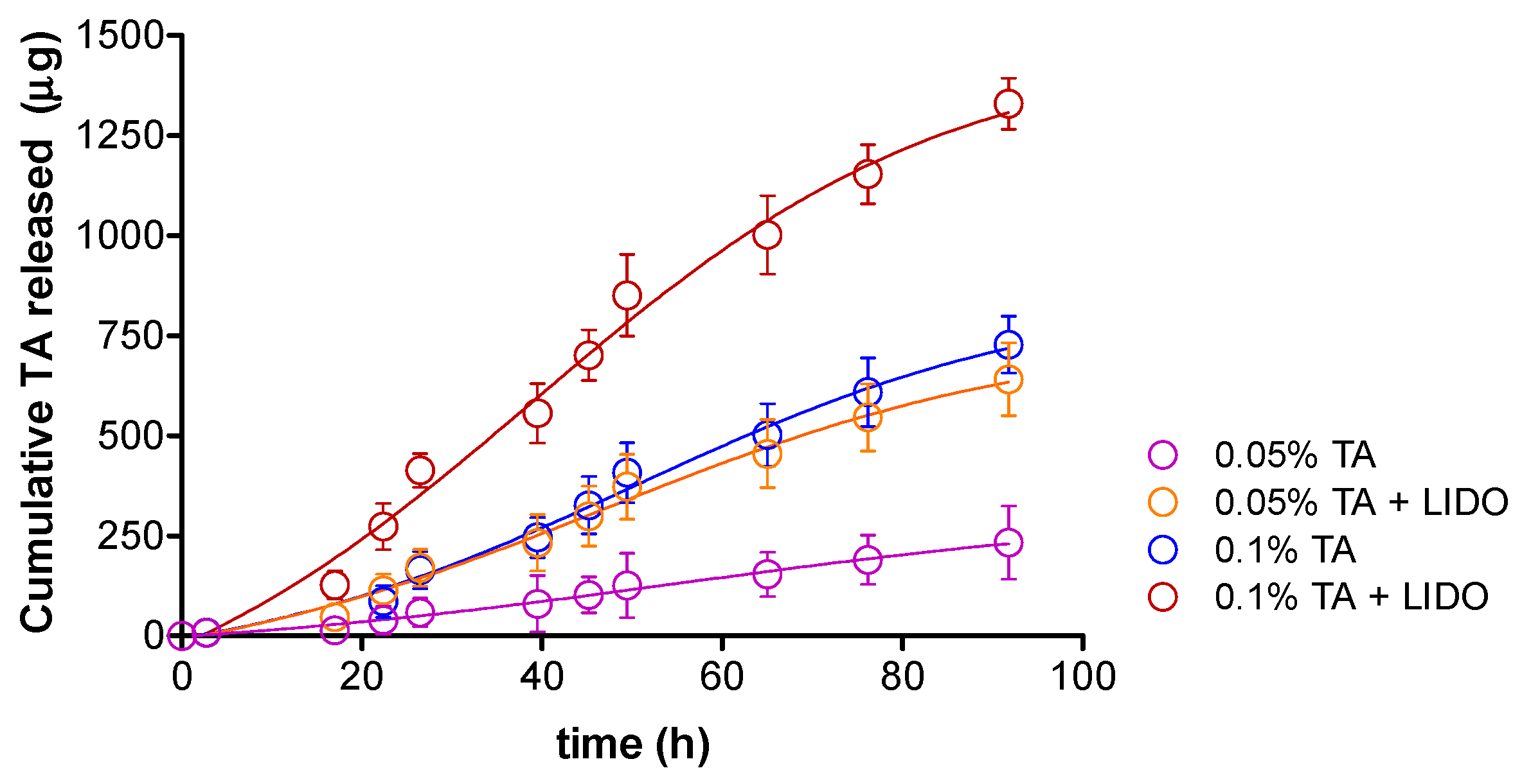 Pharmaceutics 13 01080 g004