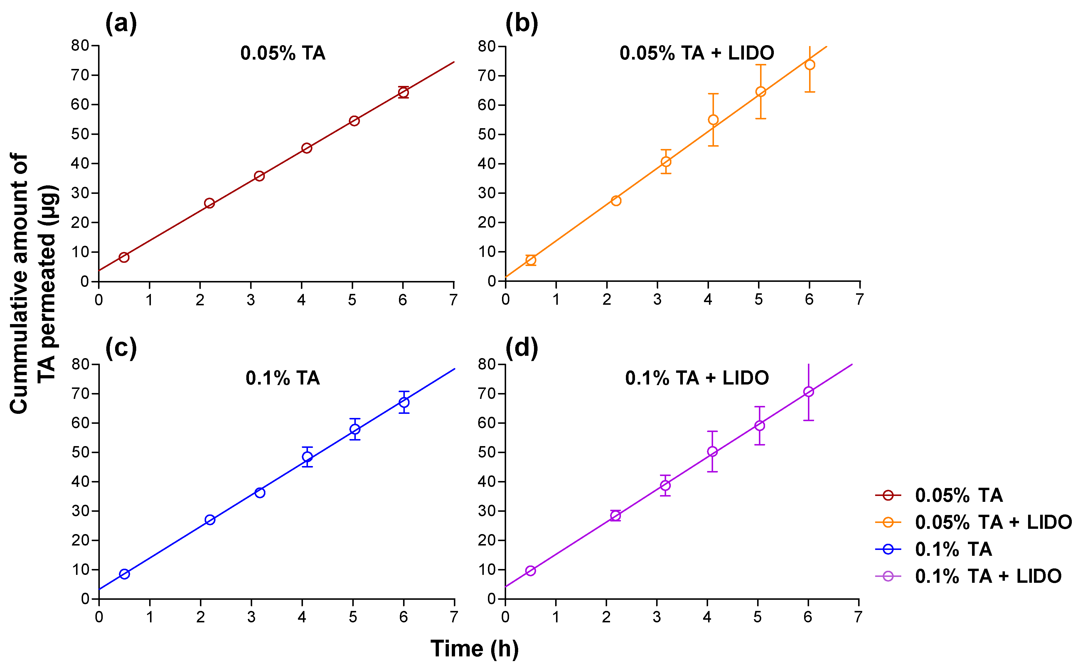 Pharmaceutics 13 01080 g008