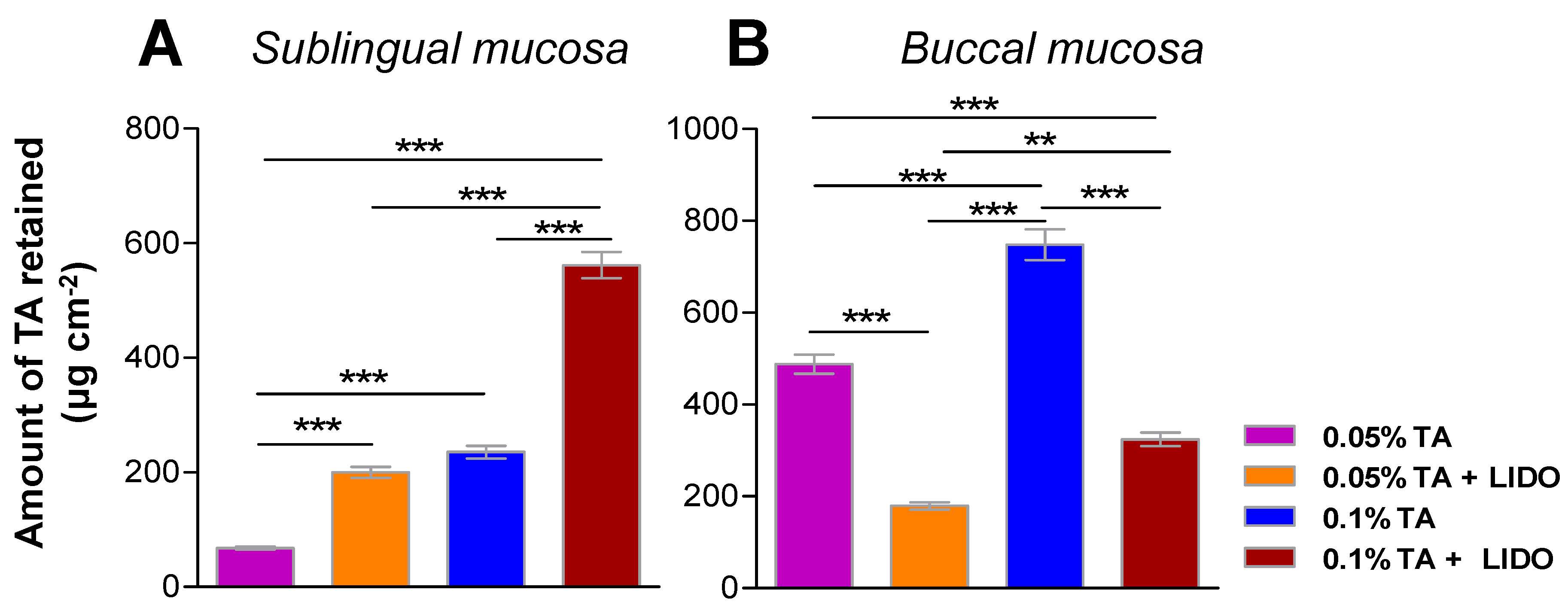 Pharmaceutics 13 01080 g009