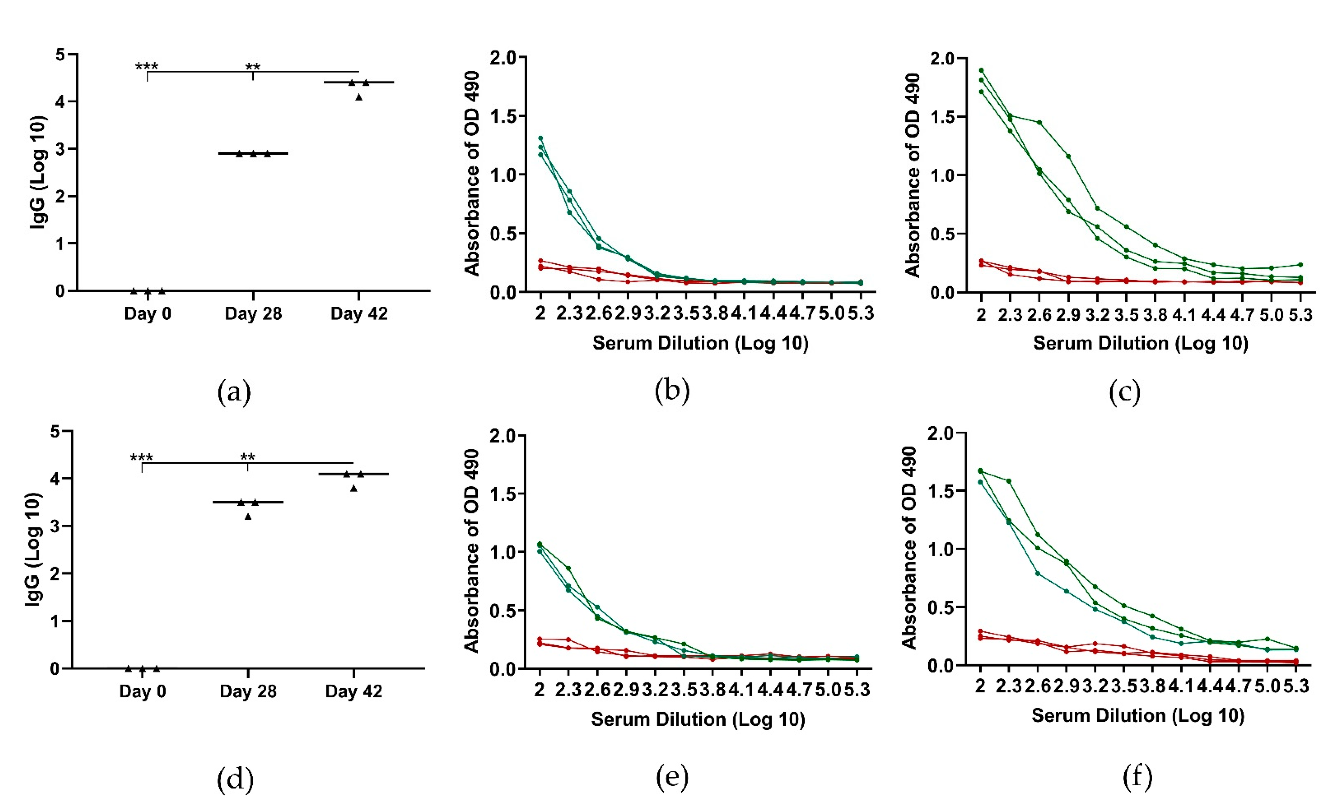 Pharmaceutics 13 01081 g005