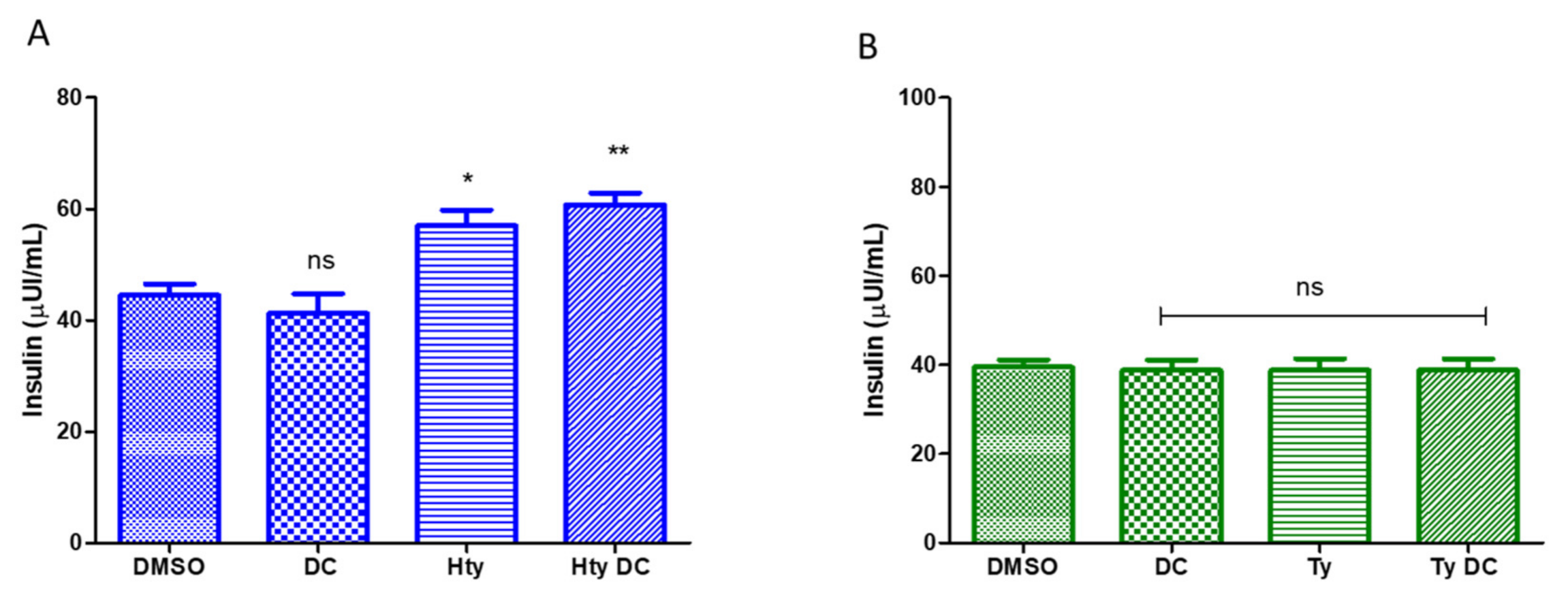 Pharmaceutics 13 01085 g004