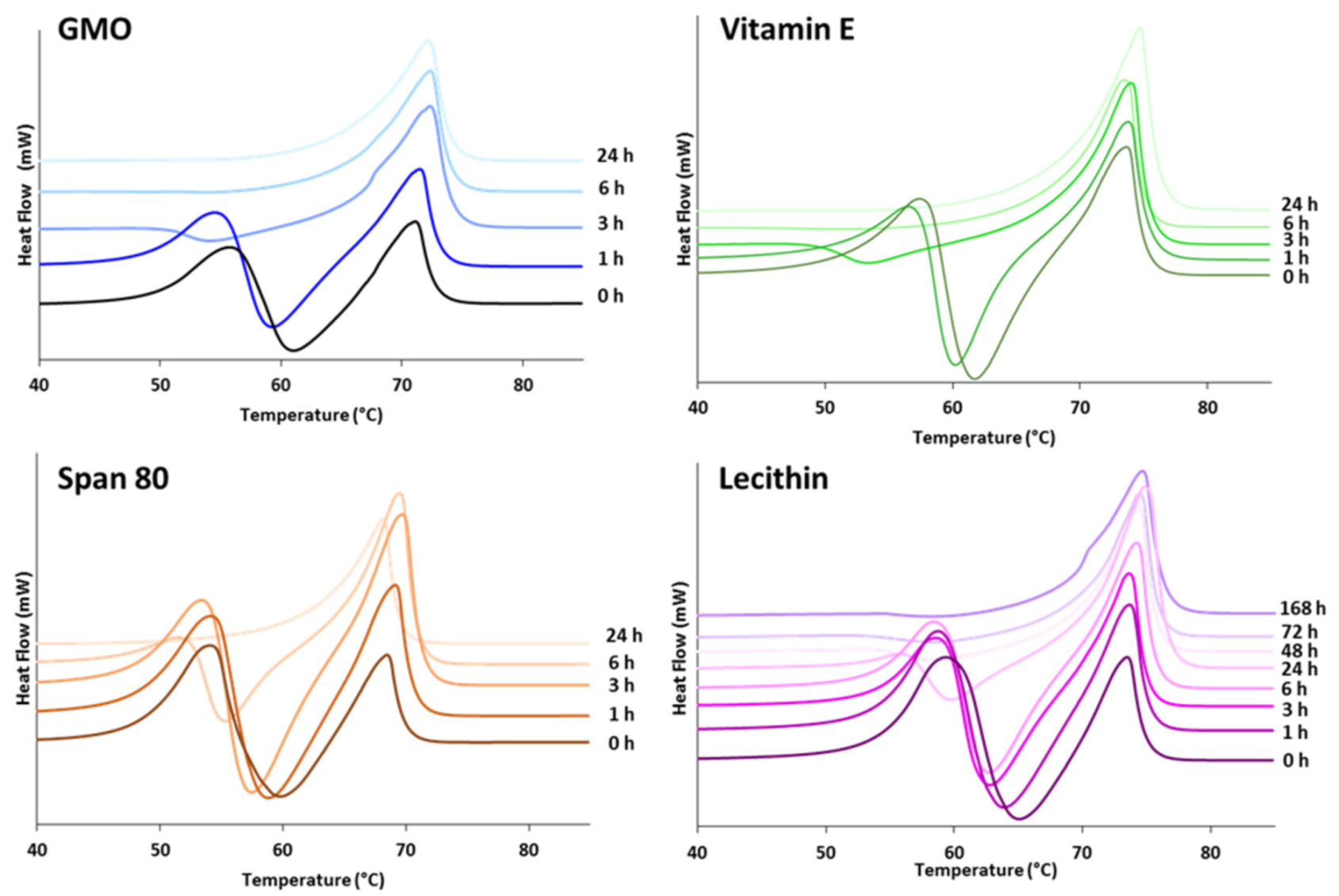 Pharmaceutics 13 01089 g003