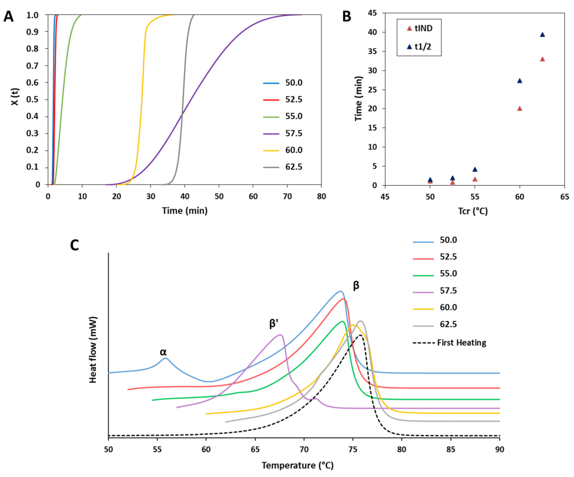 Pharmaceutics 13 01089 g004