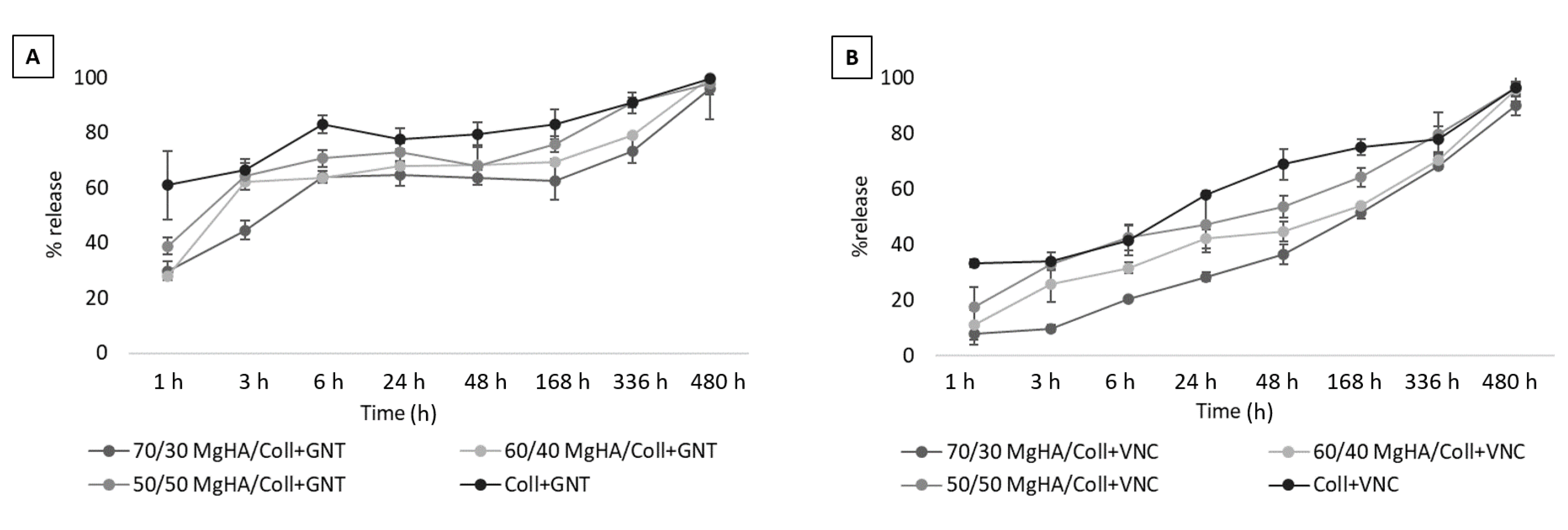 Pharmaceutics 13 01090 g004