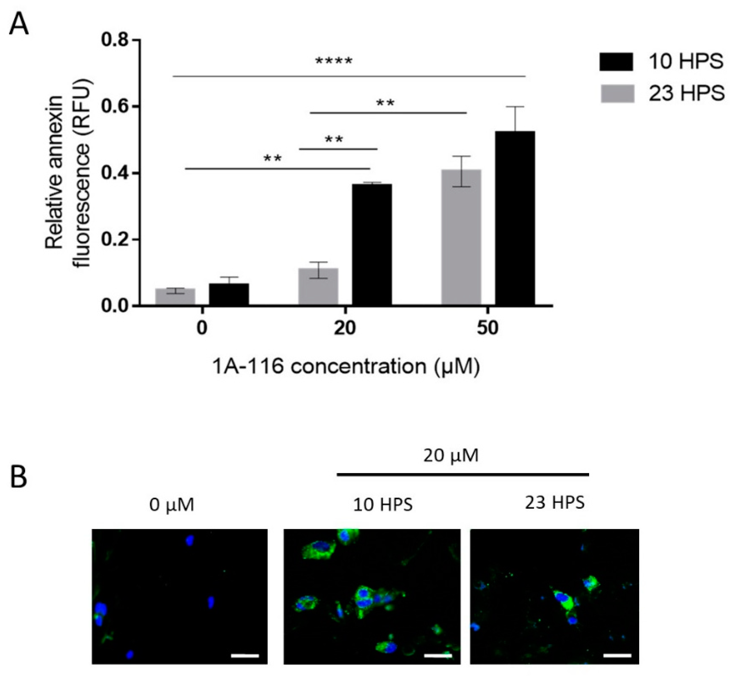 Pharmaceutics 13 01091 g003