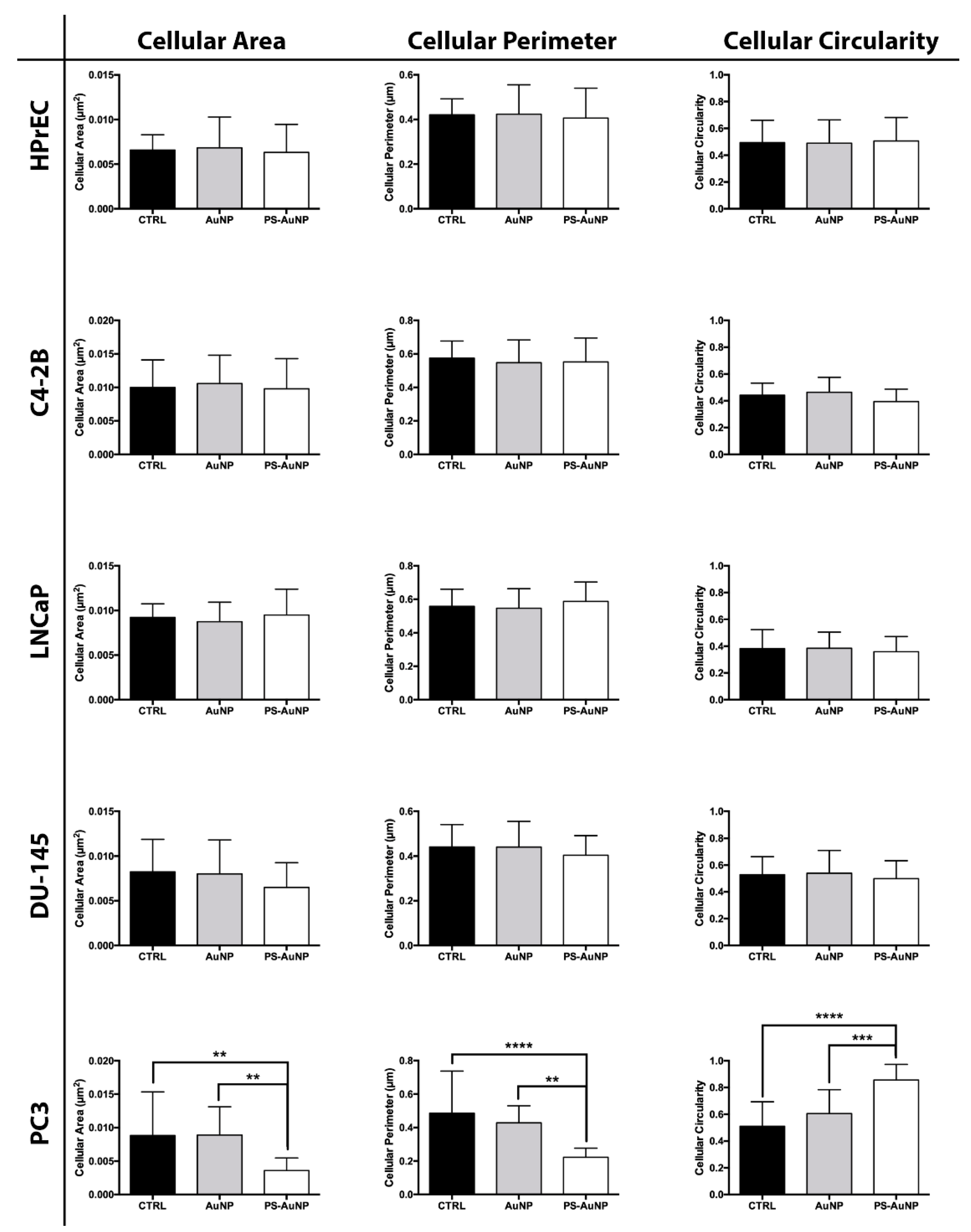 Pharmaceutics 13 01094 g006