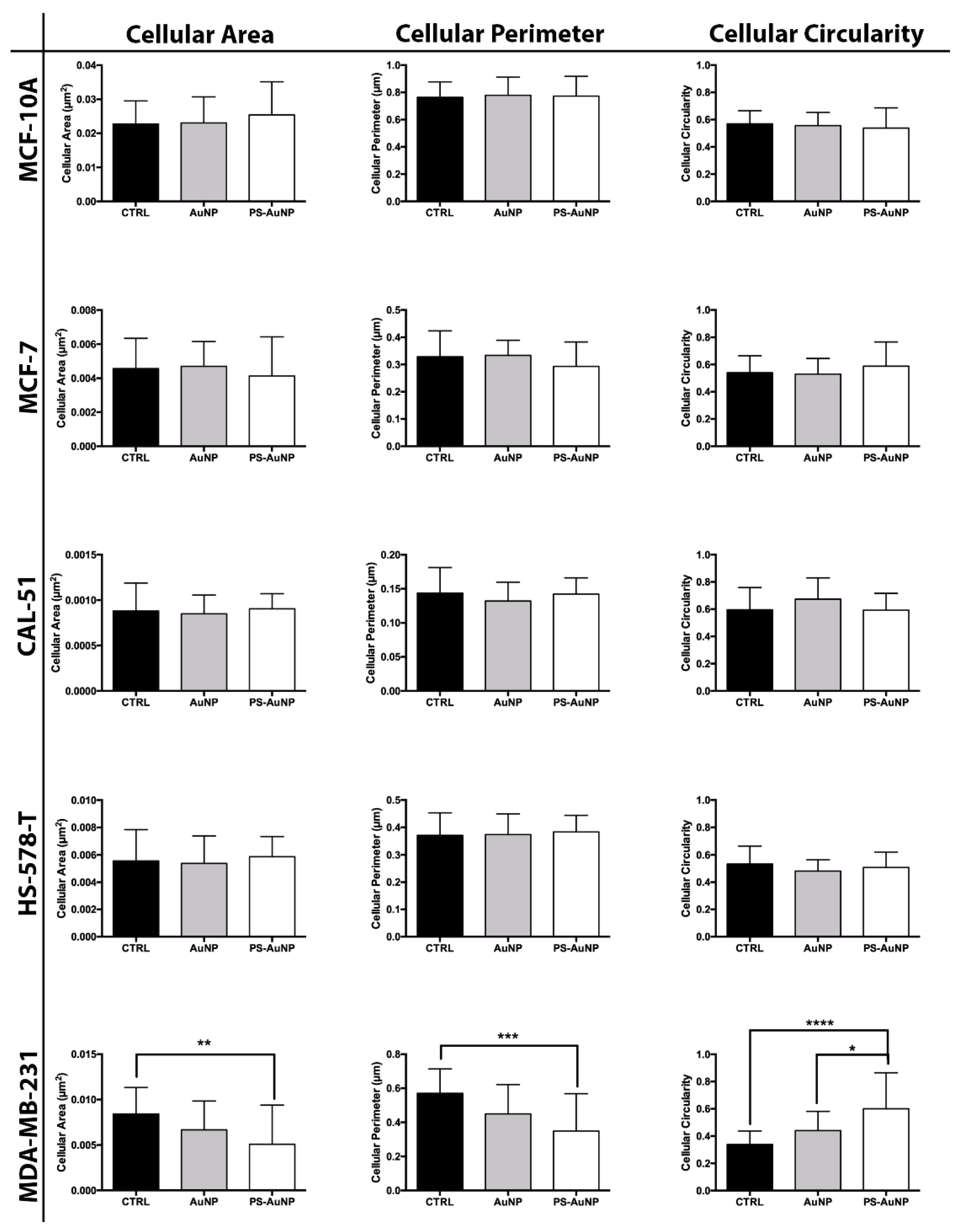 Pharmaceutics 13 01094 g007