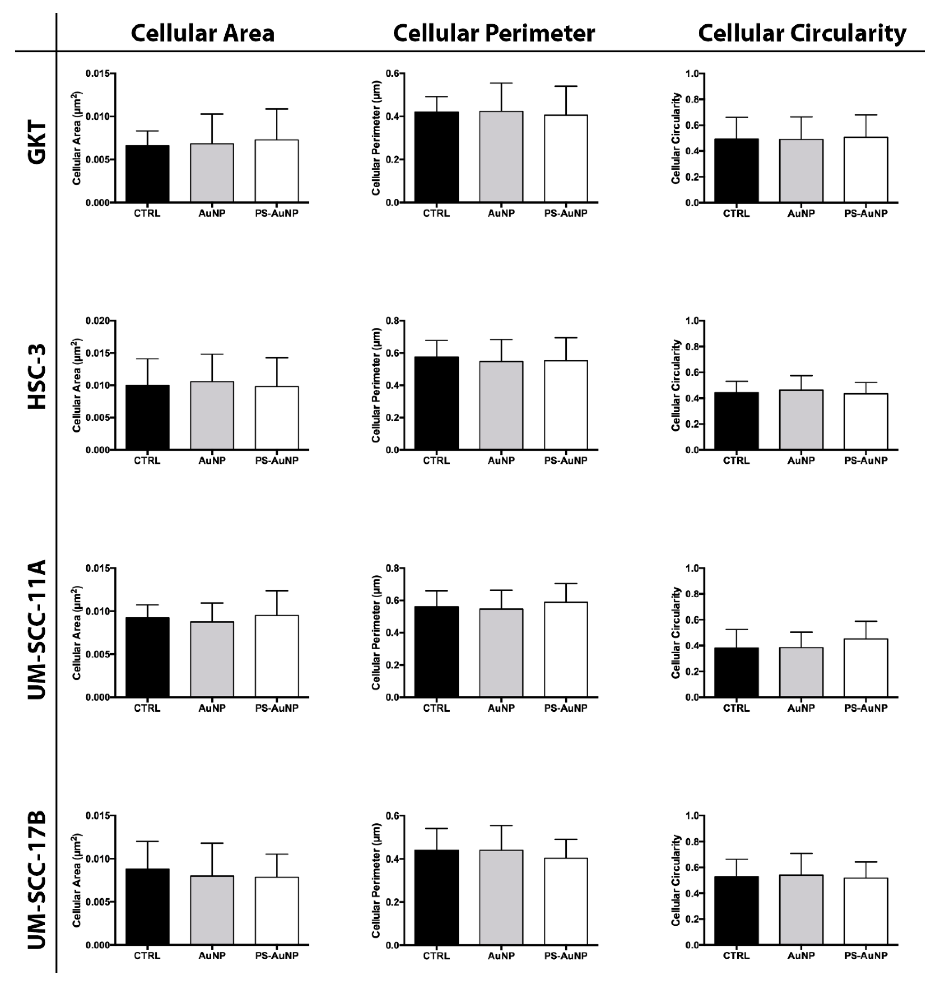 Pharmaceutics 13 01094 g008