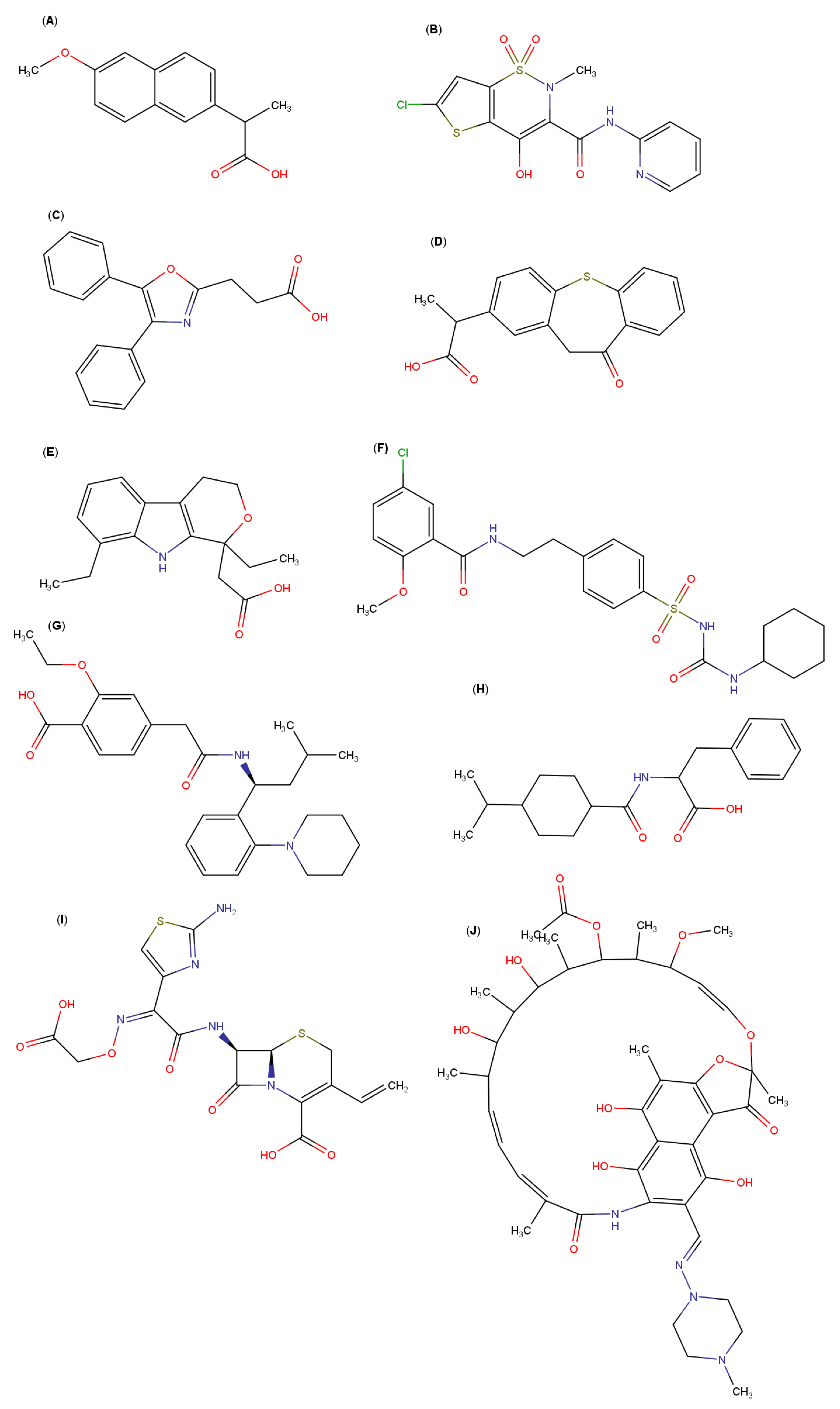 Pharmaceutics 13 01099 g003 Pharmaceutics 13 01099 g003
