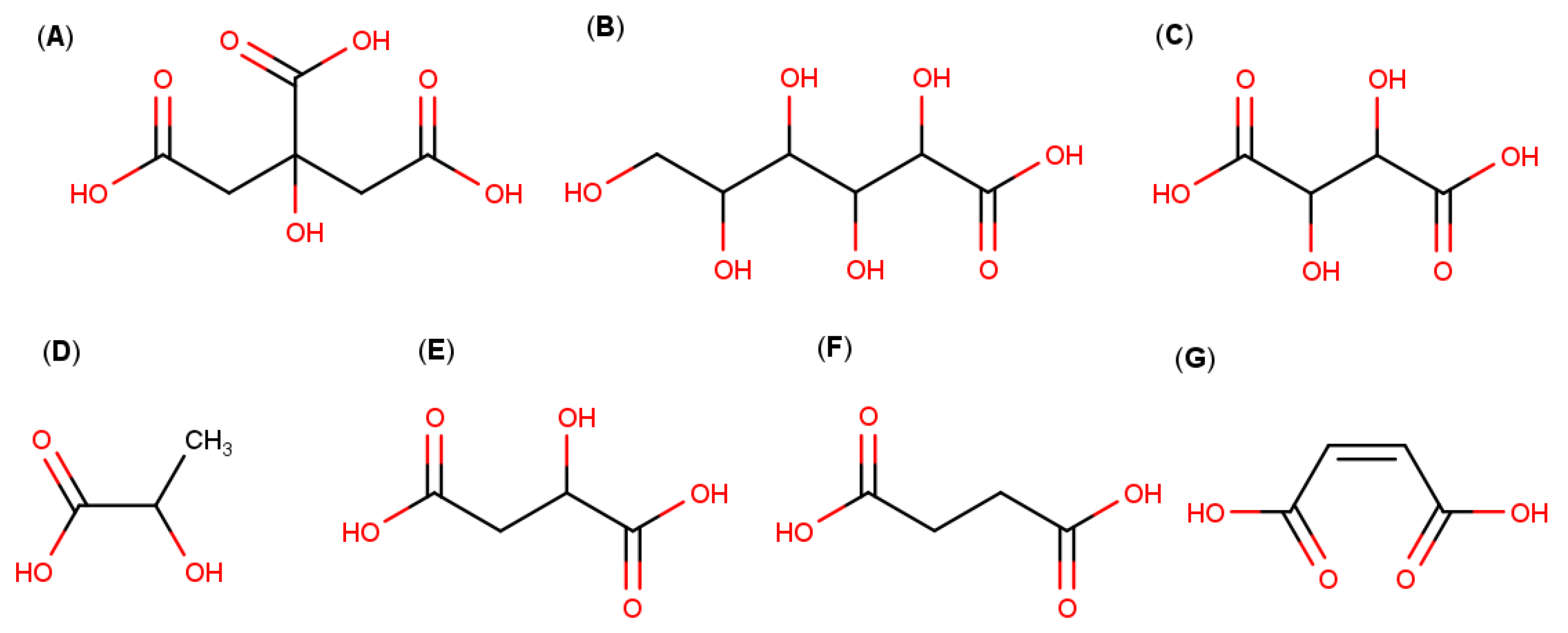 Pharmaceutics 13 01099 g004 Pharmaceutics 13 01099 g004