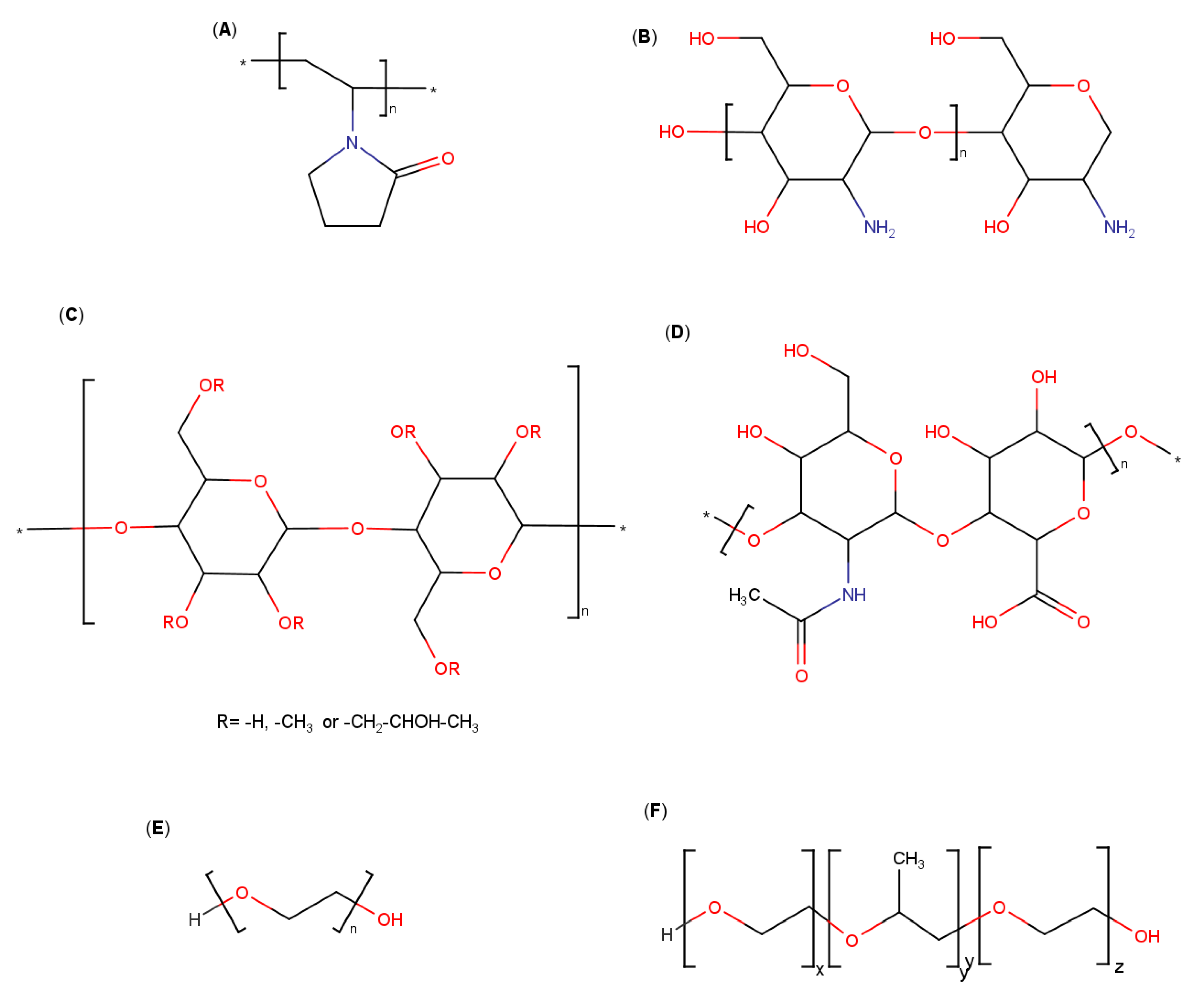 Pharmaceutics 13 01099 g007 Pharmaceutics 13 01099 g007