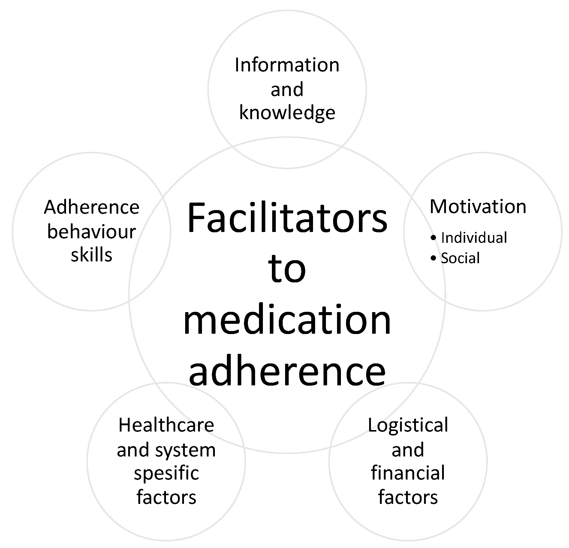 Pharmaceutics 13 01100 g004