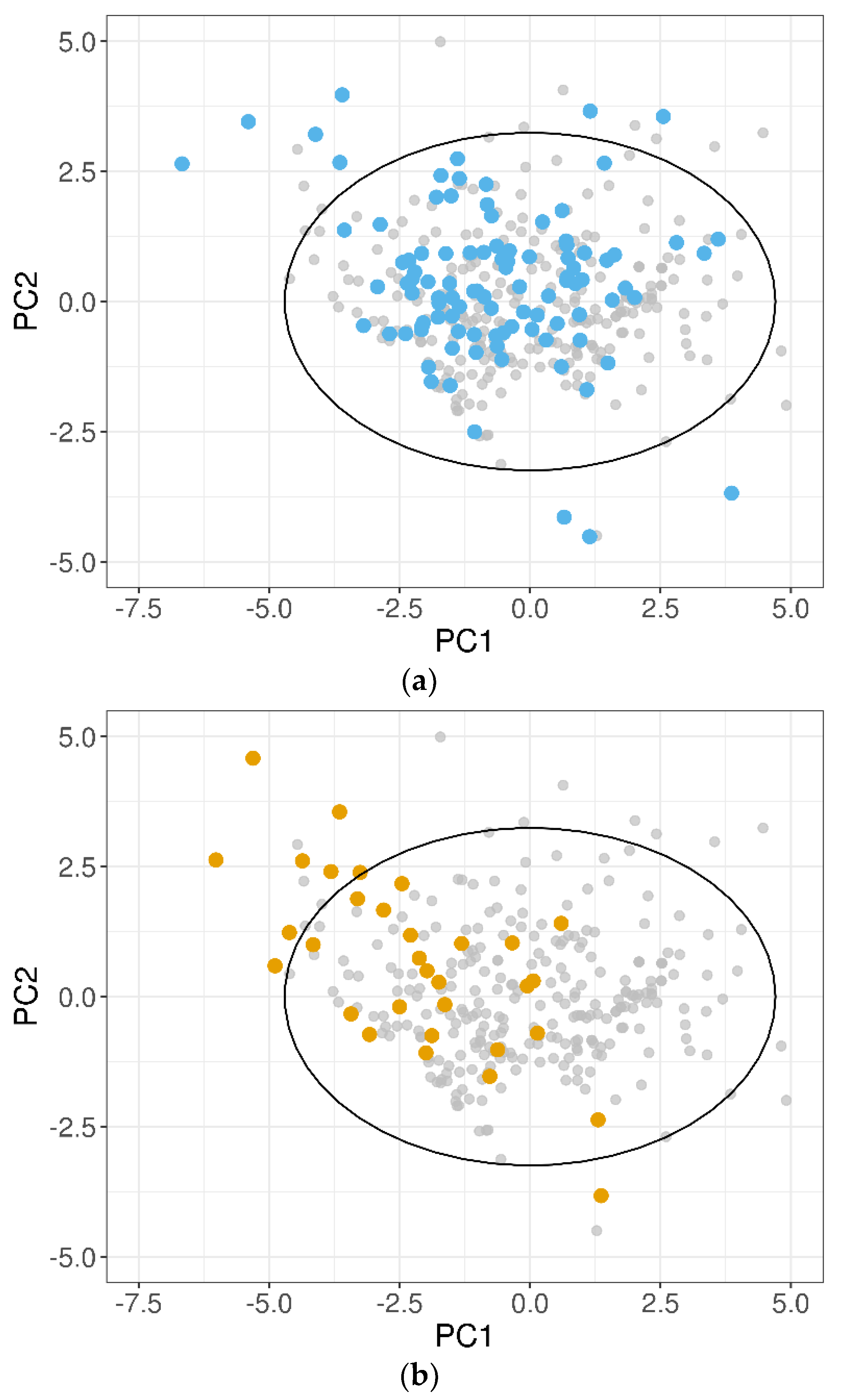 Pharmaceutics 13 01101 g005