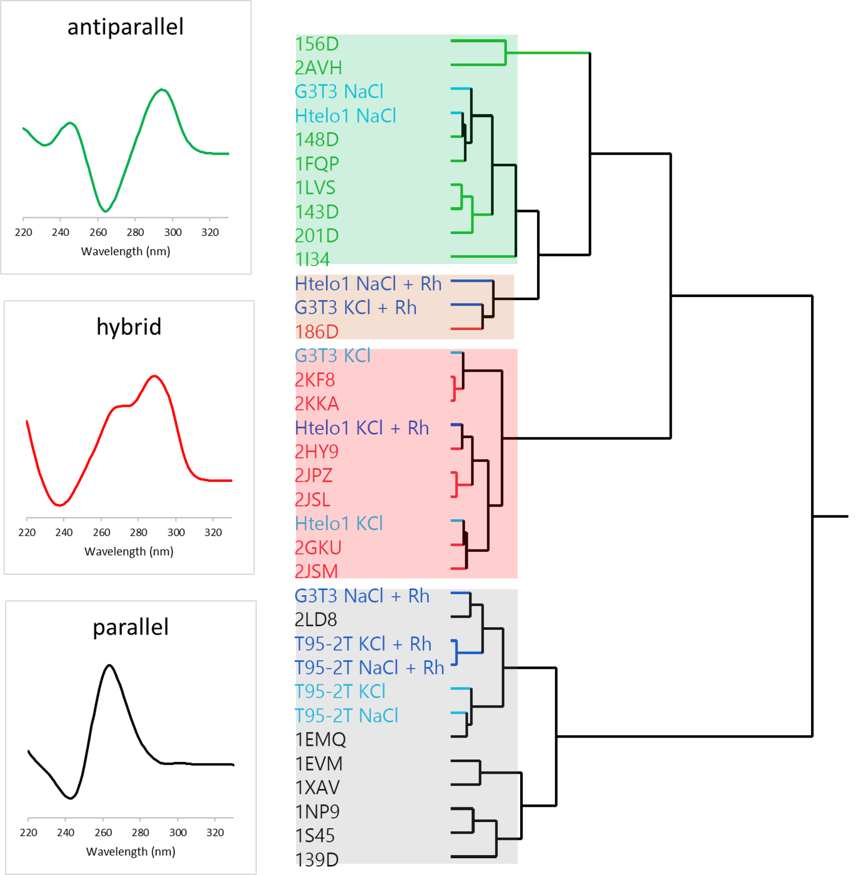 Pharmaceutics 13 01104 g007