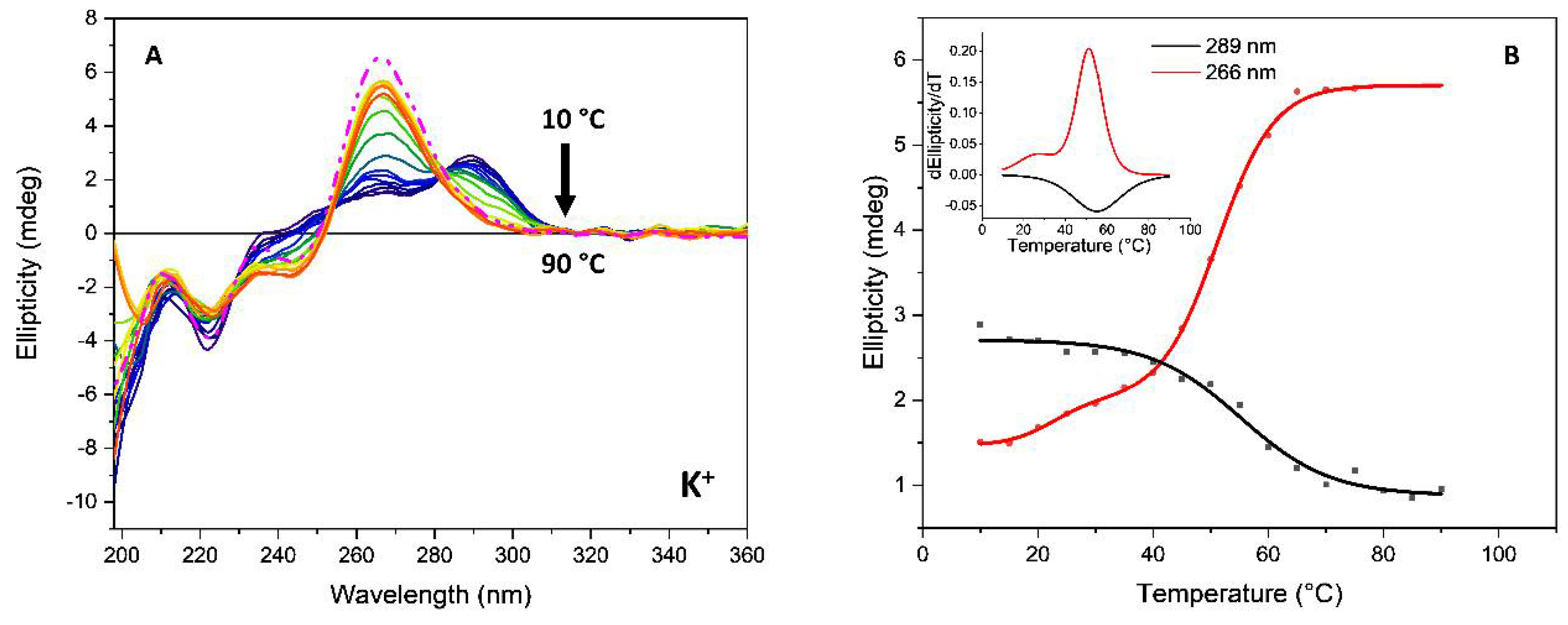 Pharmaceutics 13 01104 g009