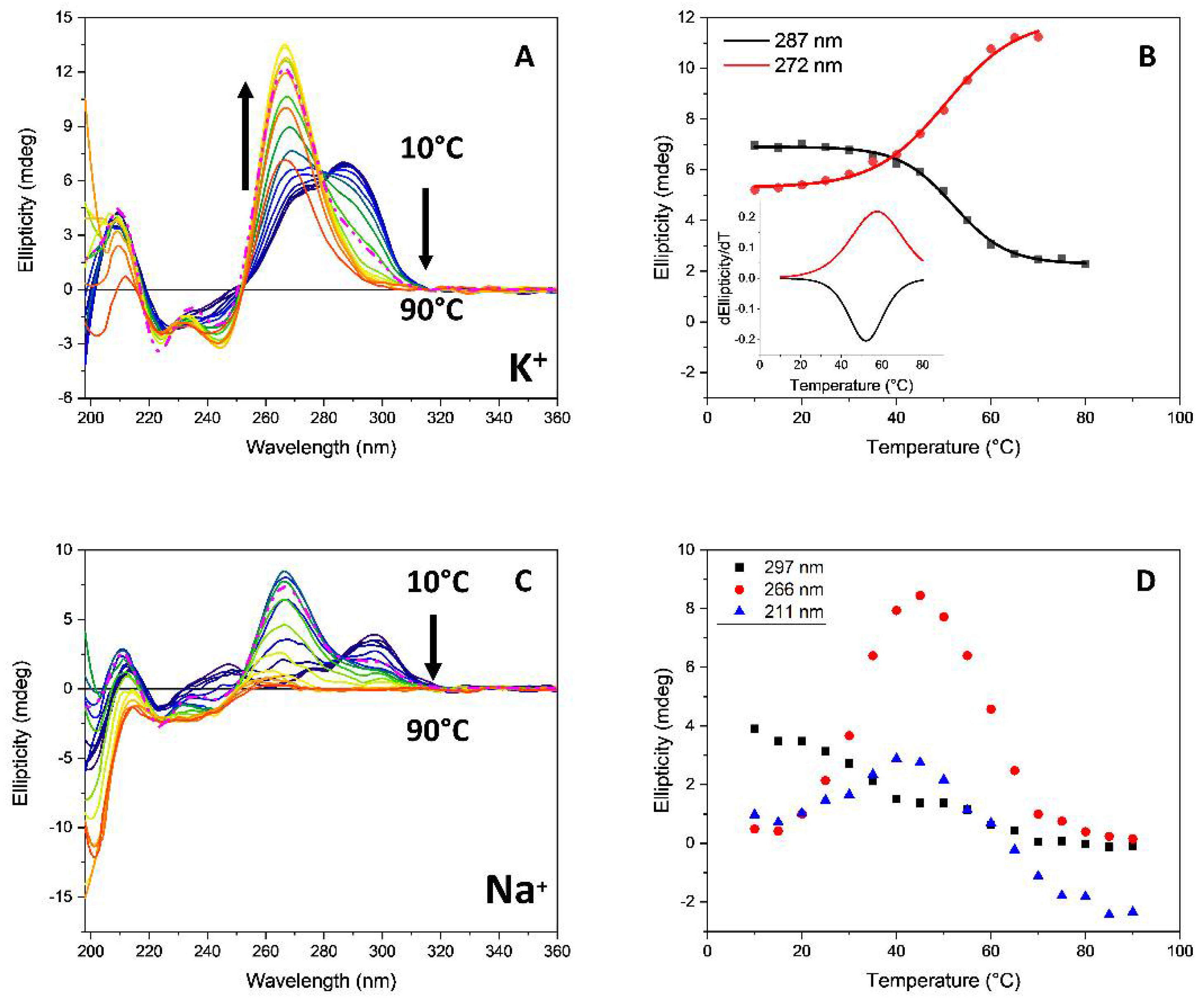 Pharmaceutics 13 01104 g010