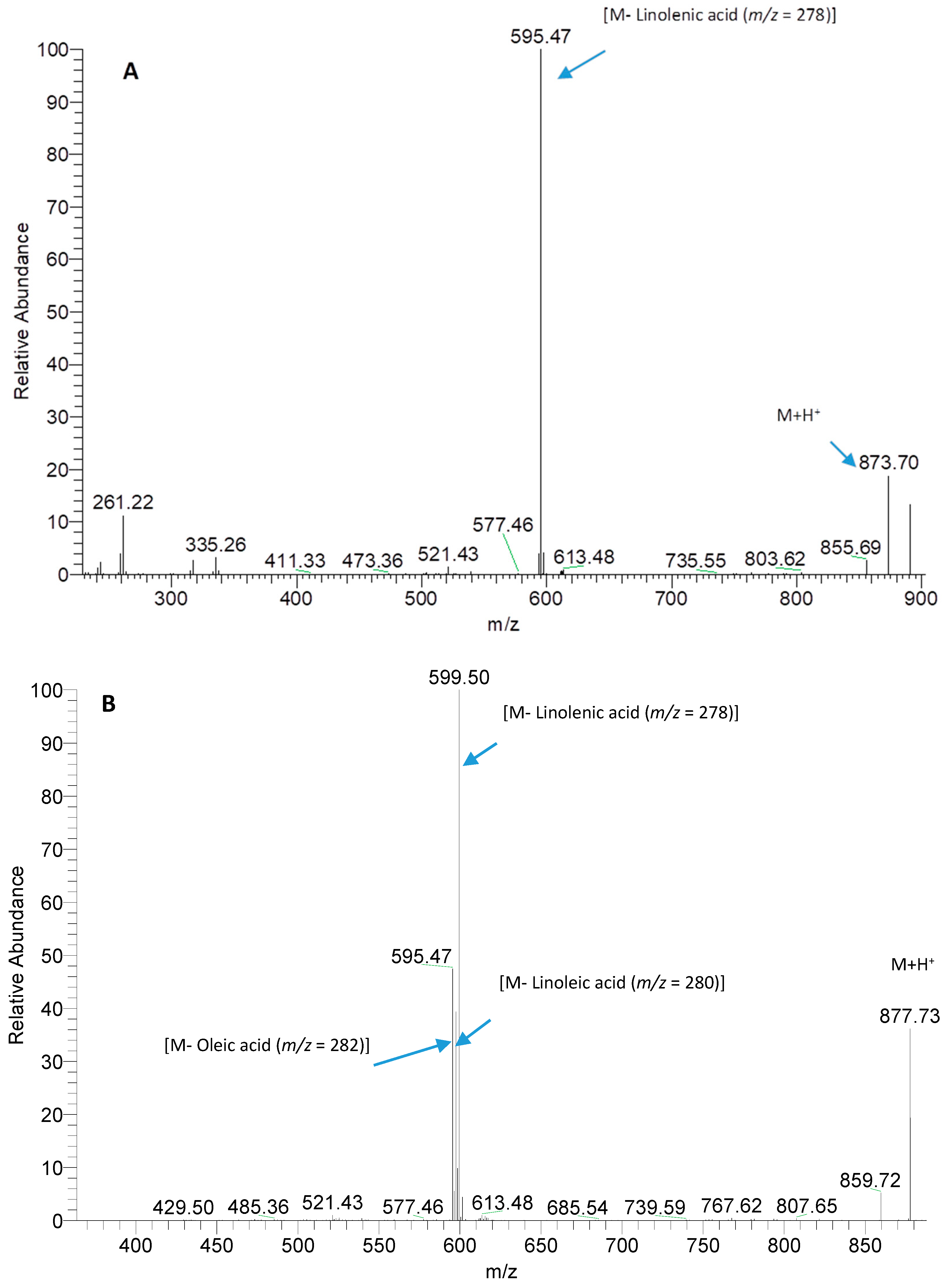 Pharmaceutics 13 01107 g003