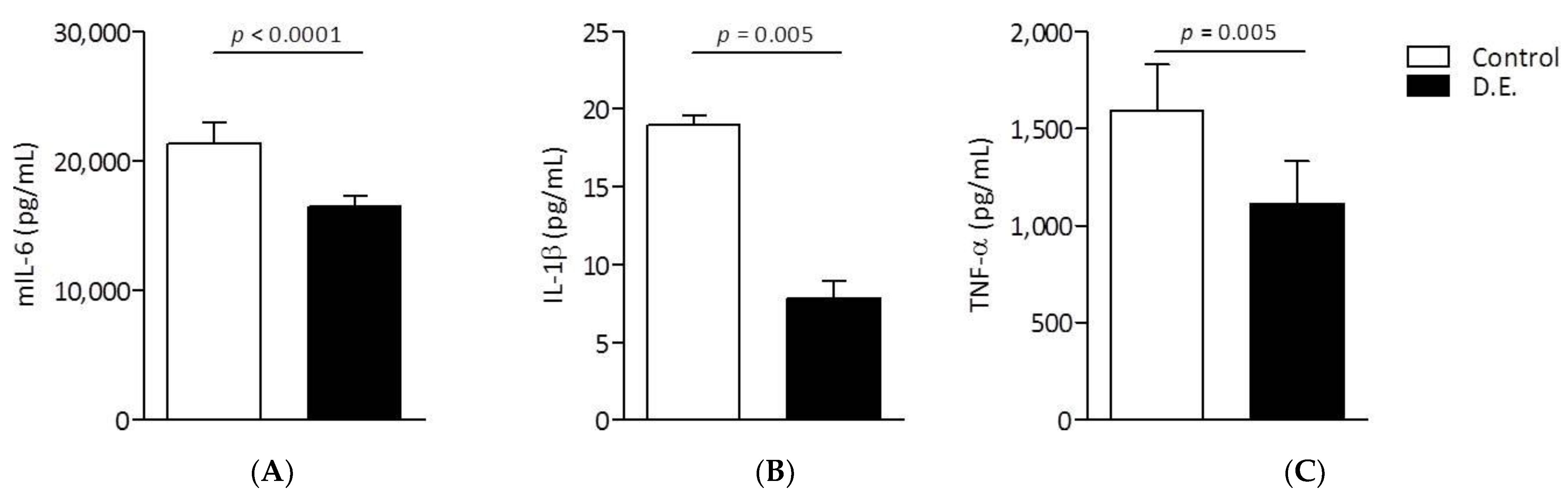 Pharmaceutics 13 01107 g009