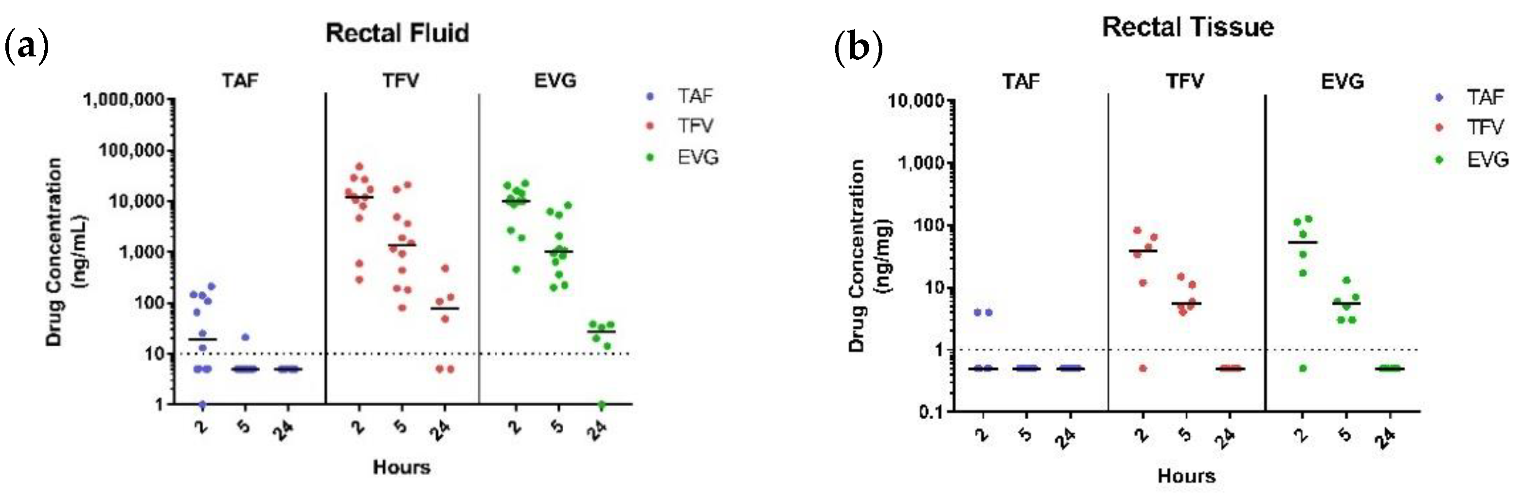 Pharmaceutics 13 01110 g004