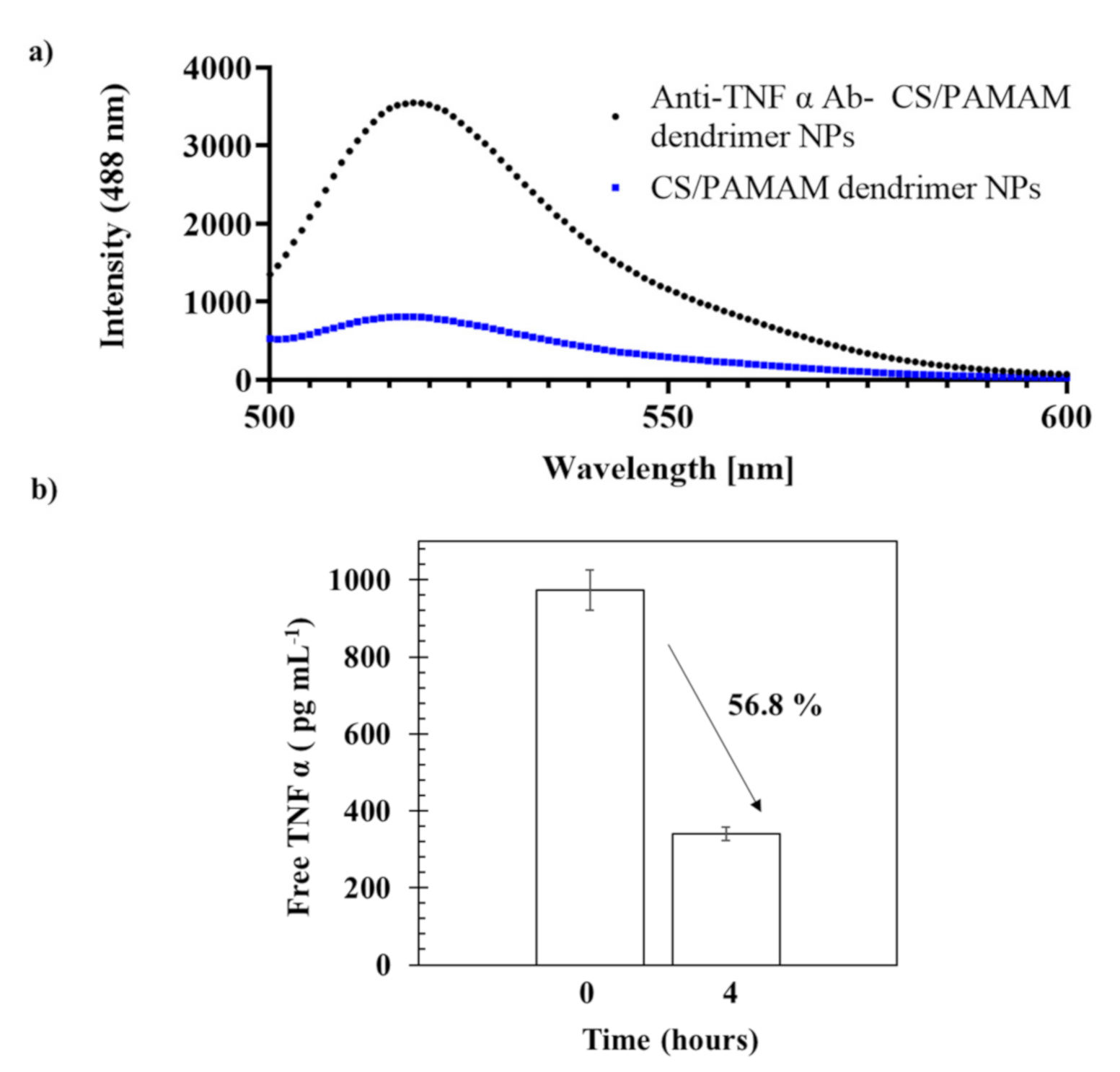 Pharmaceutics 13 01111 g001