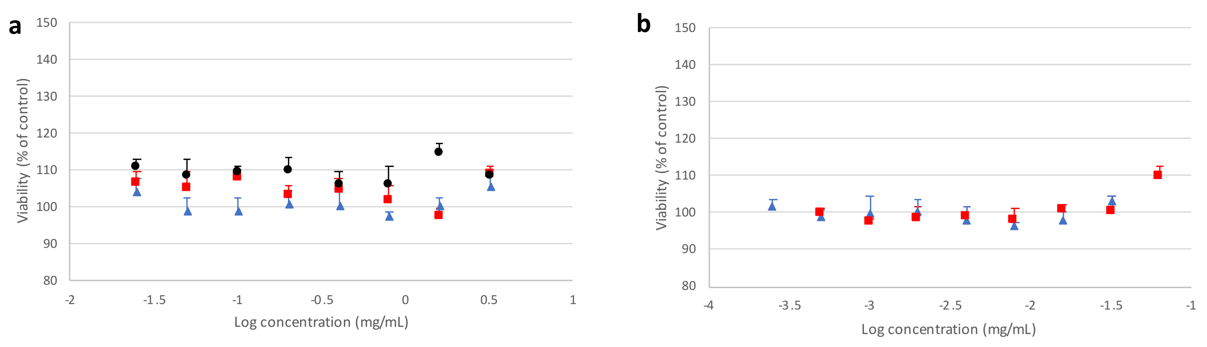 Pharmaceutics 13 01113 g009