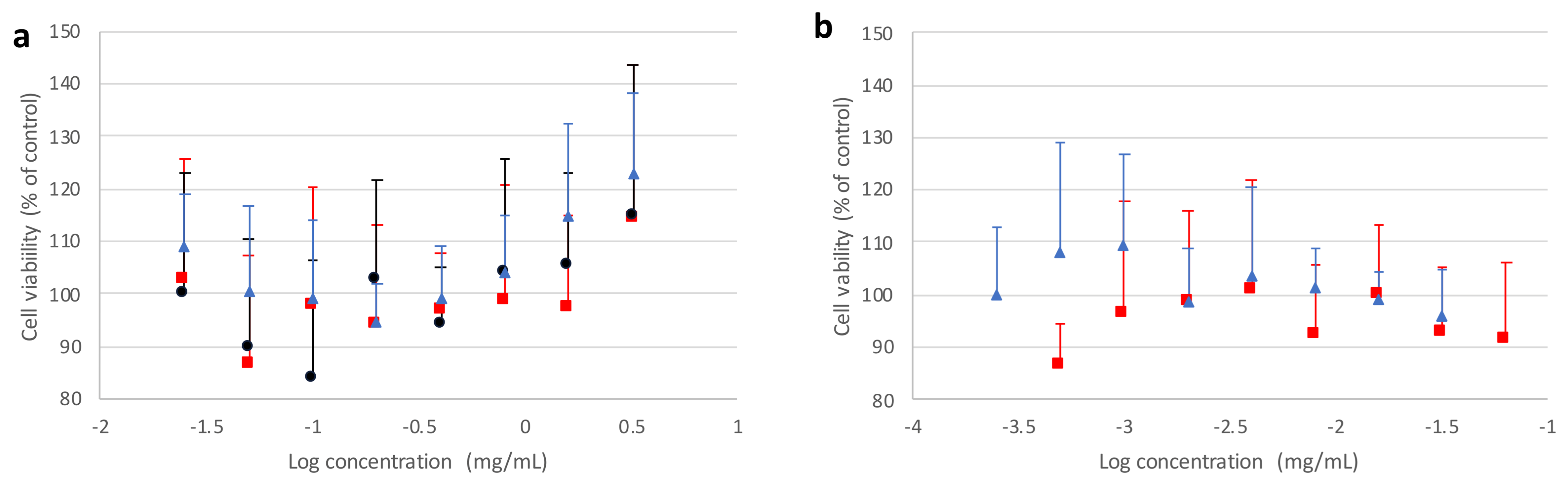 Pharmaceutics 13 01113 g010