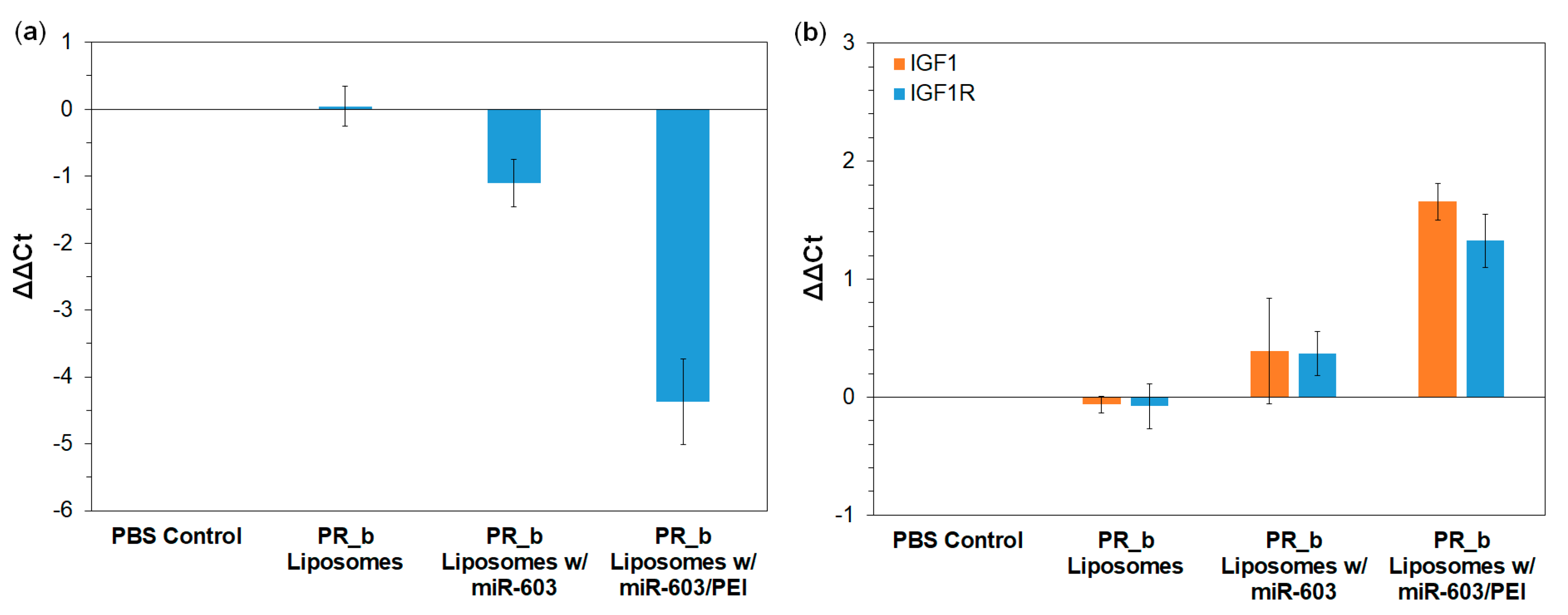 Pharmaceutics 13 01115 g003