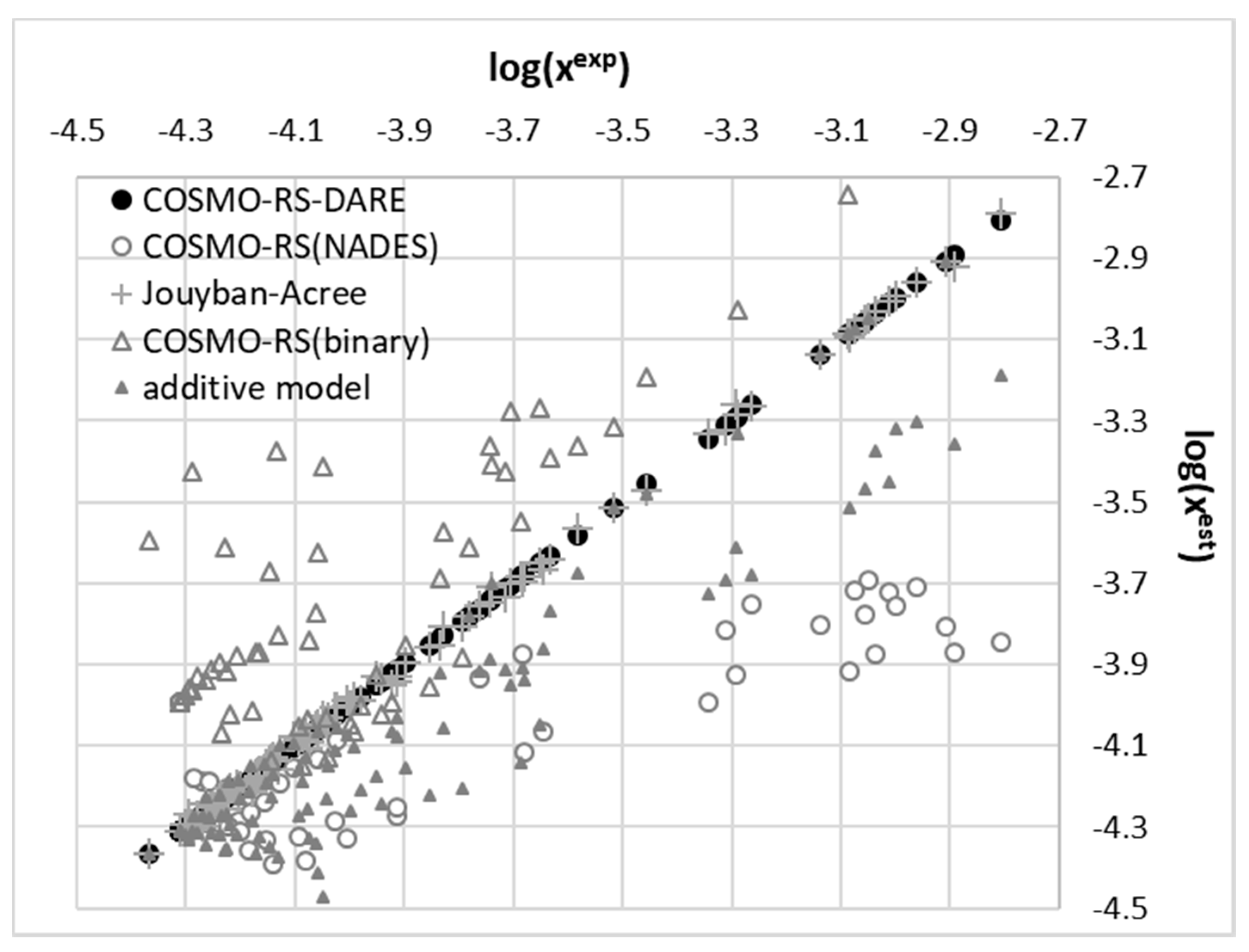 Pharmaceutics 13 01118 g009