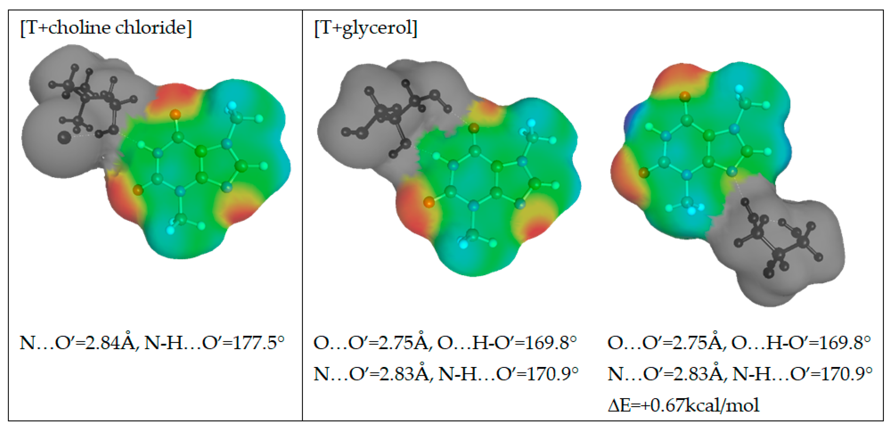 Pharmaceutics 13 01118 g012