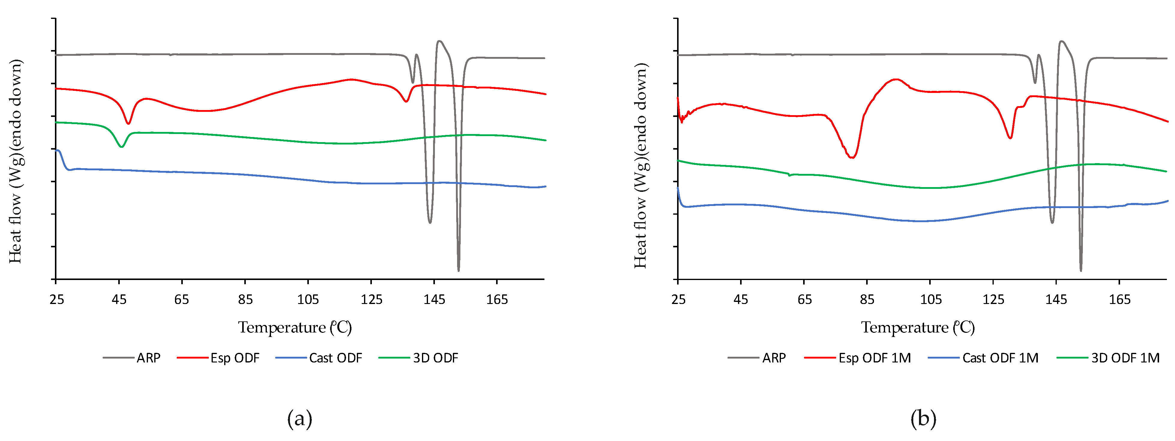 Pharmaceutics 13 01122 g004