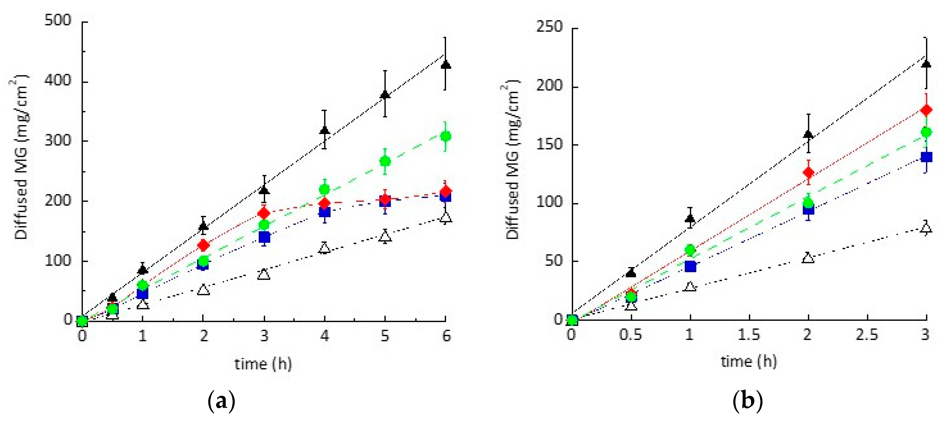 Pharmaceutics 13 01124 g004