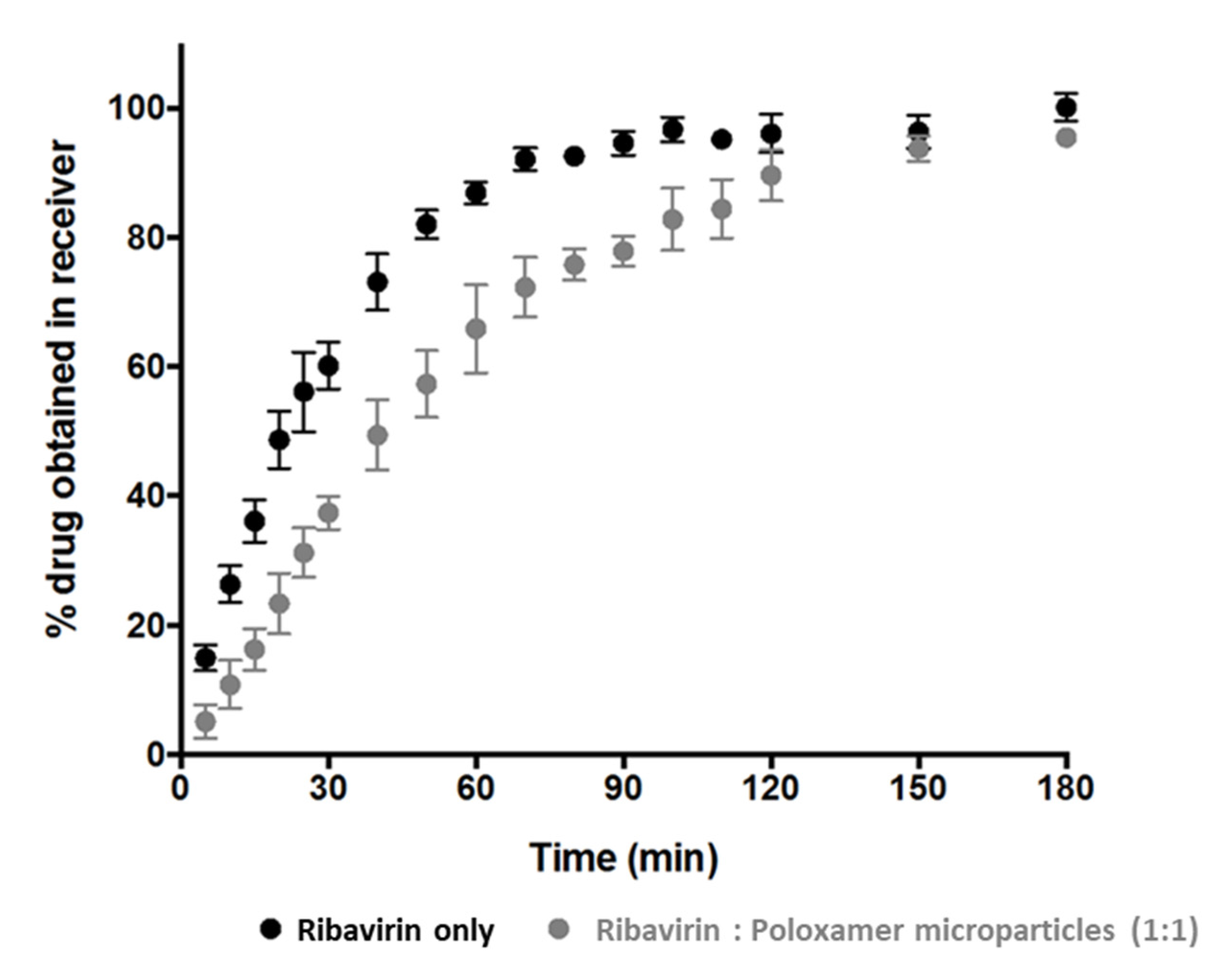 Pharmaceutics 13 01126 g004