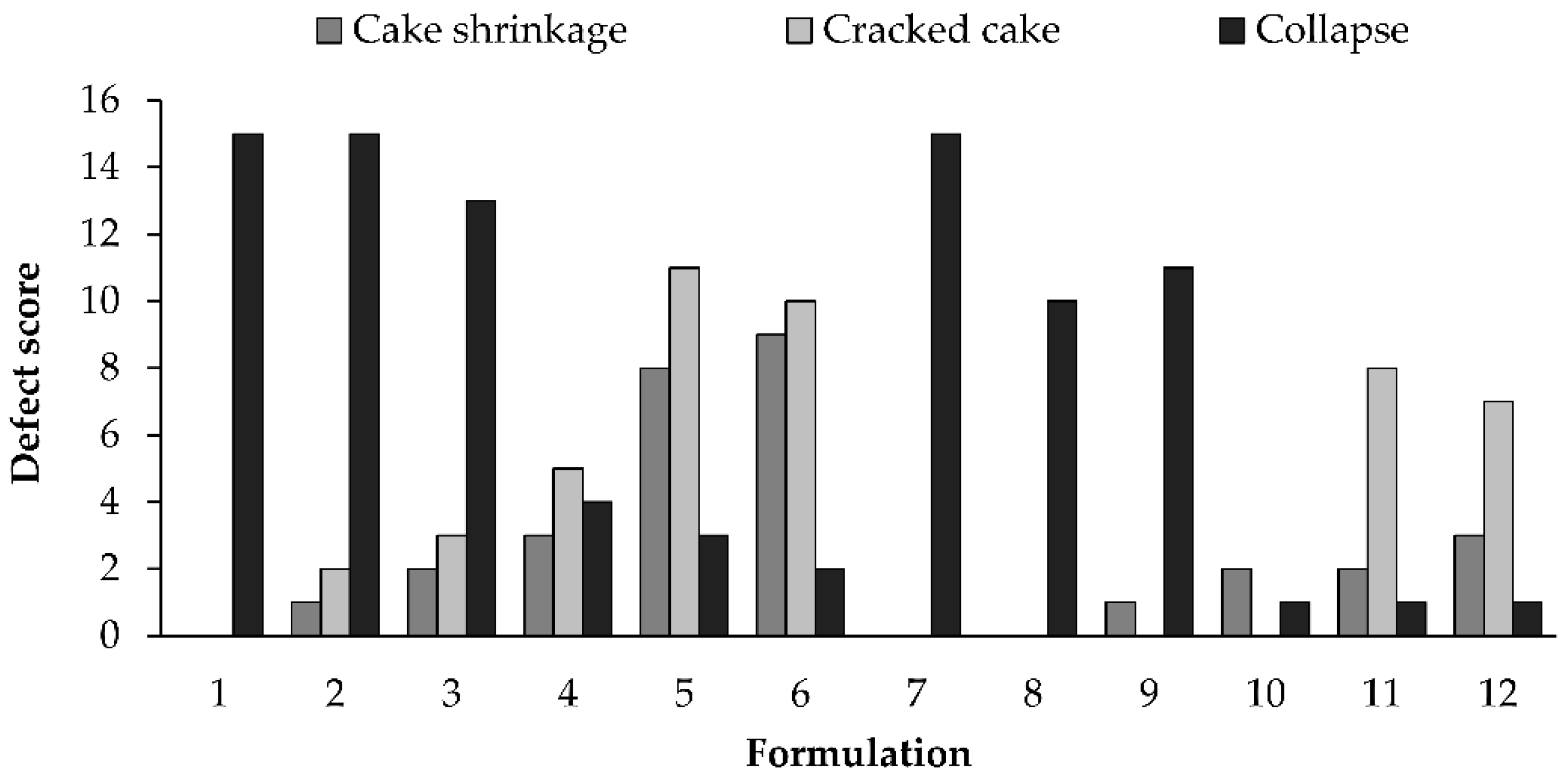 Pharmaceutics 13 01129 g001