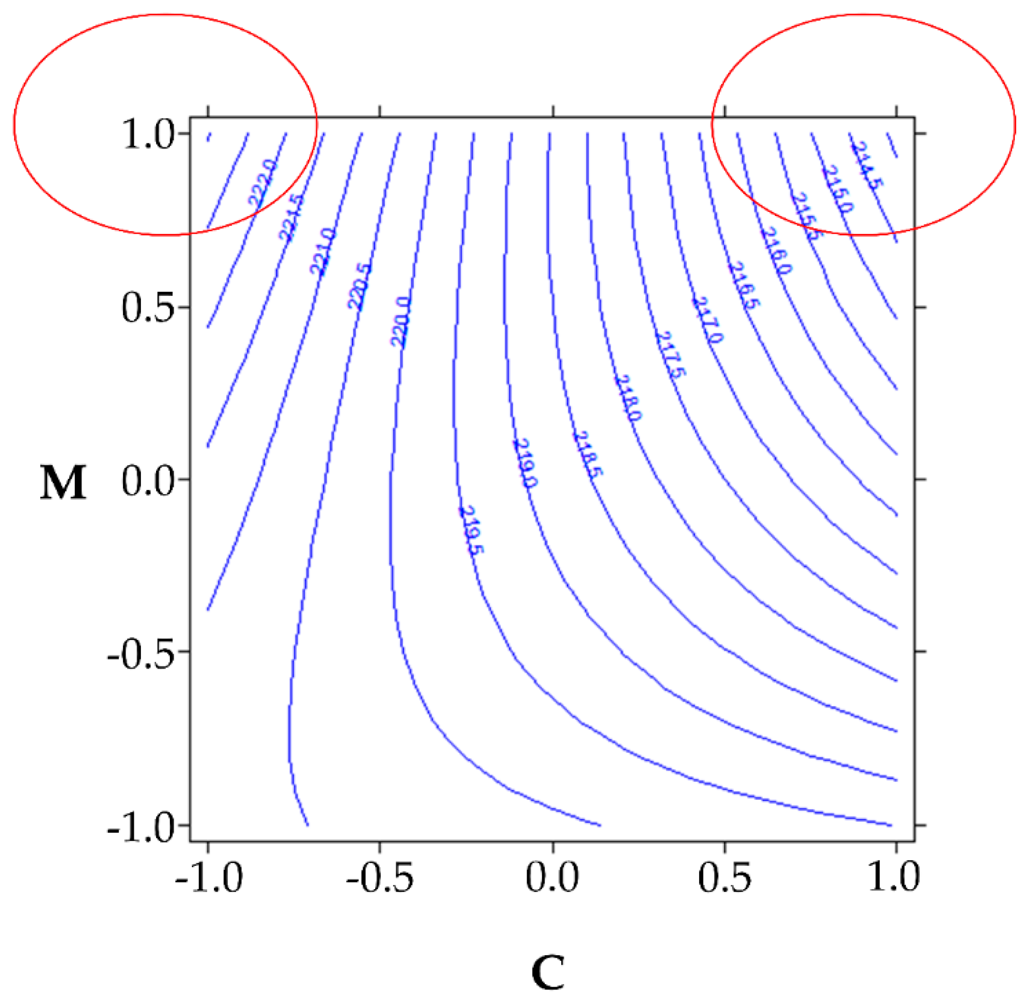 Pharmaceutics 13 01129 g003