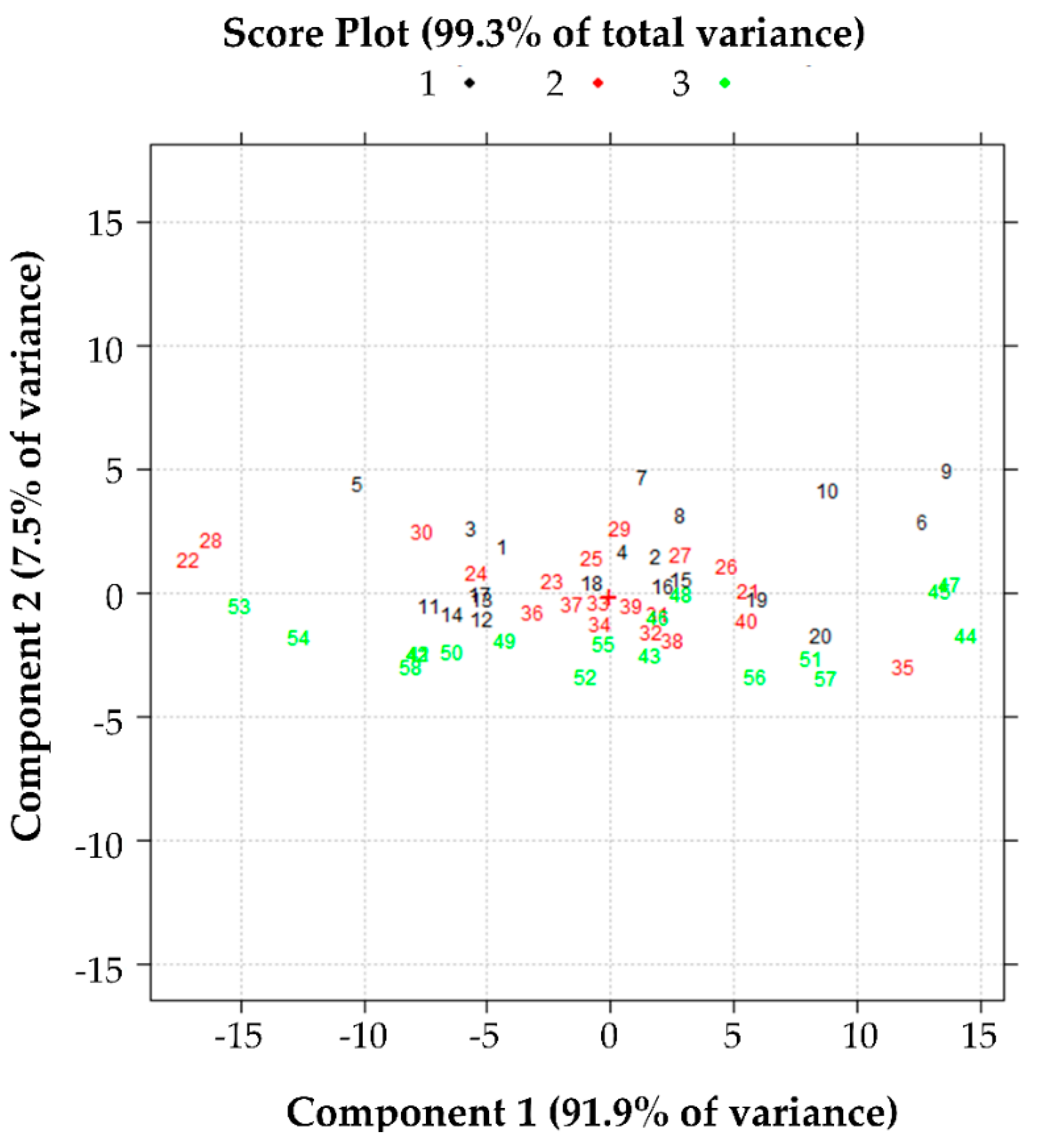 Pharmaceutics 13 01129 g005